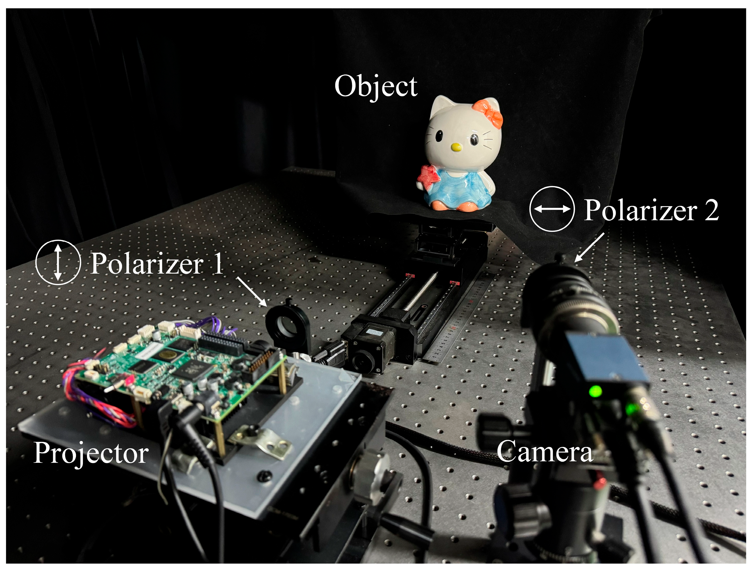 Sensors 25 01942 g003