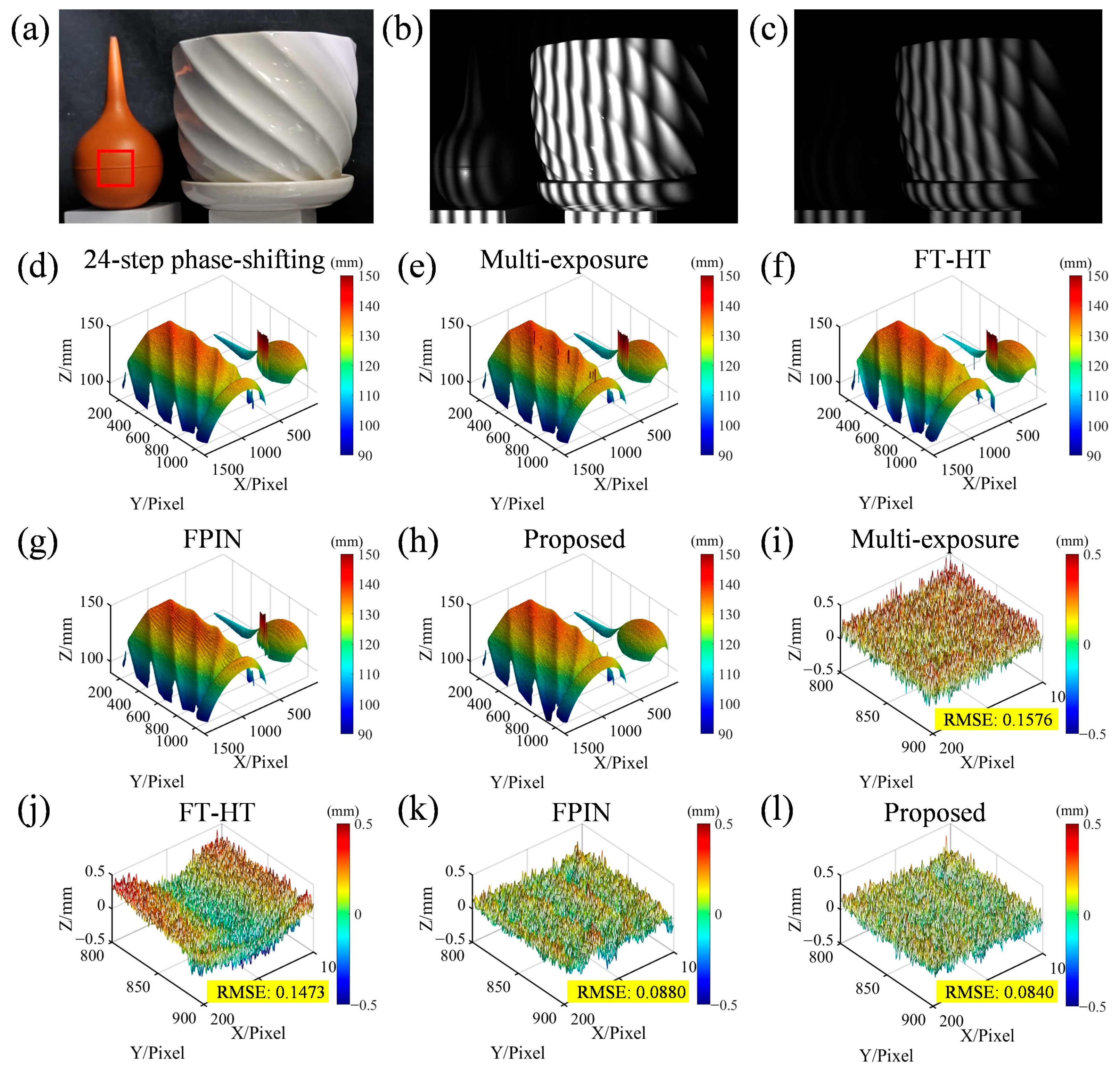Sensors 25 01942 g005