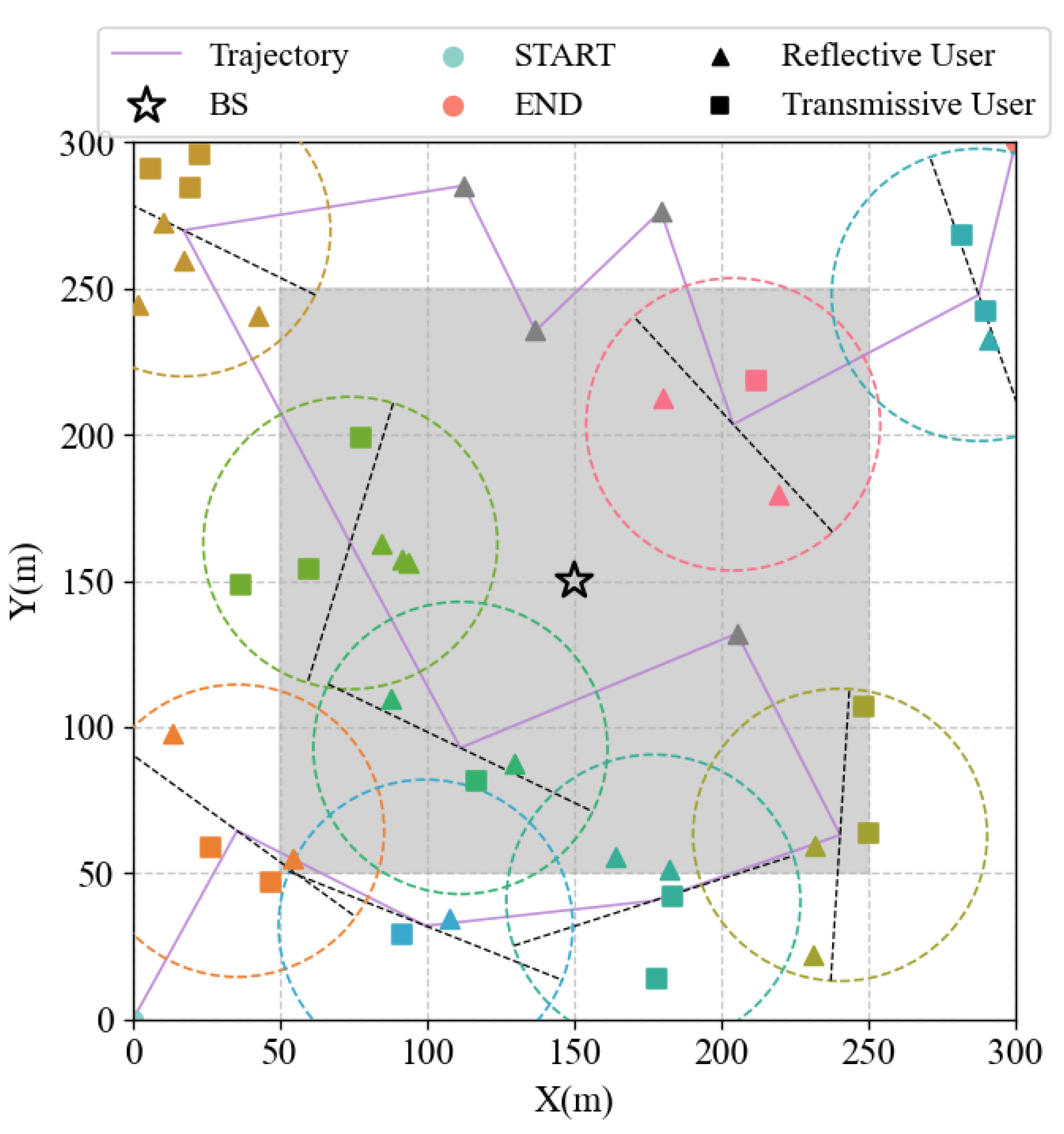 Sensors 25 01943 g005