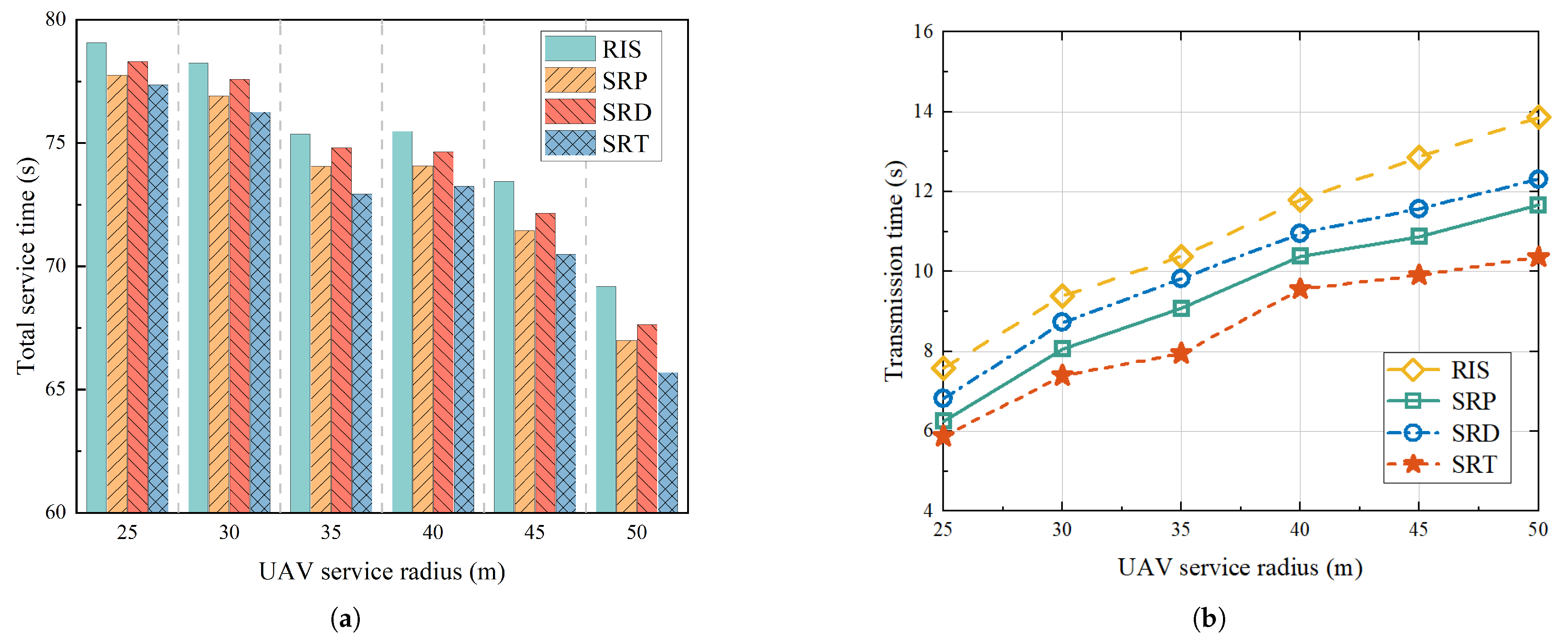 Sensors 25 01943 g008