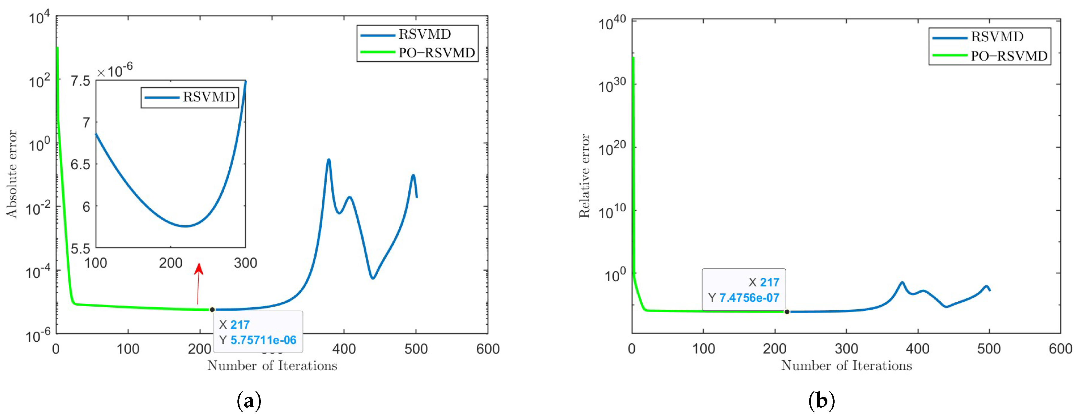 Sensors 25 01944 g006