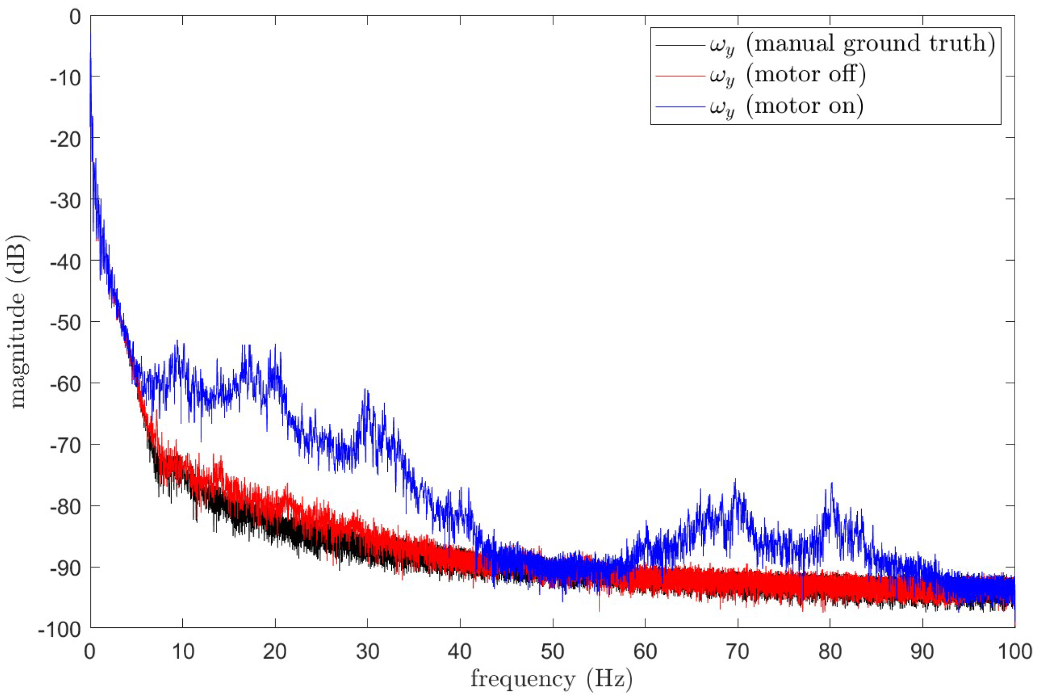 Sensors 25 01944 g013
