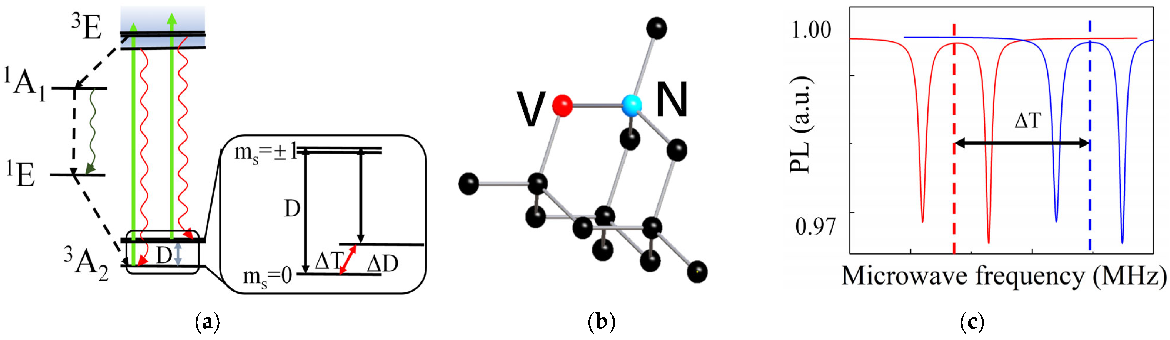 Sensors 25 01947 g001