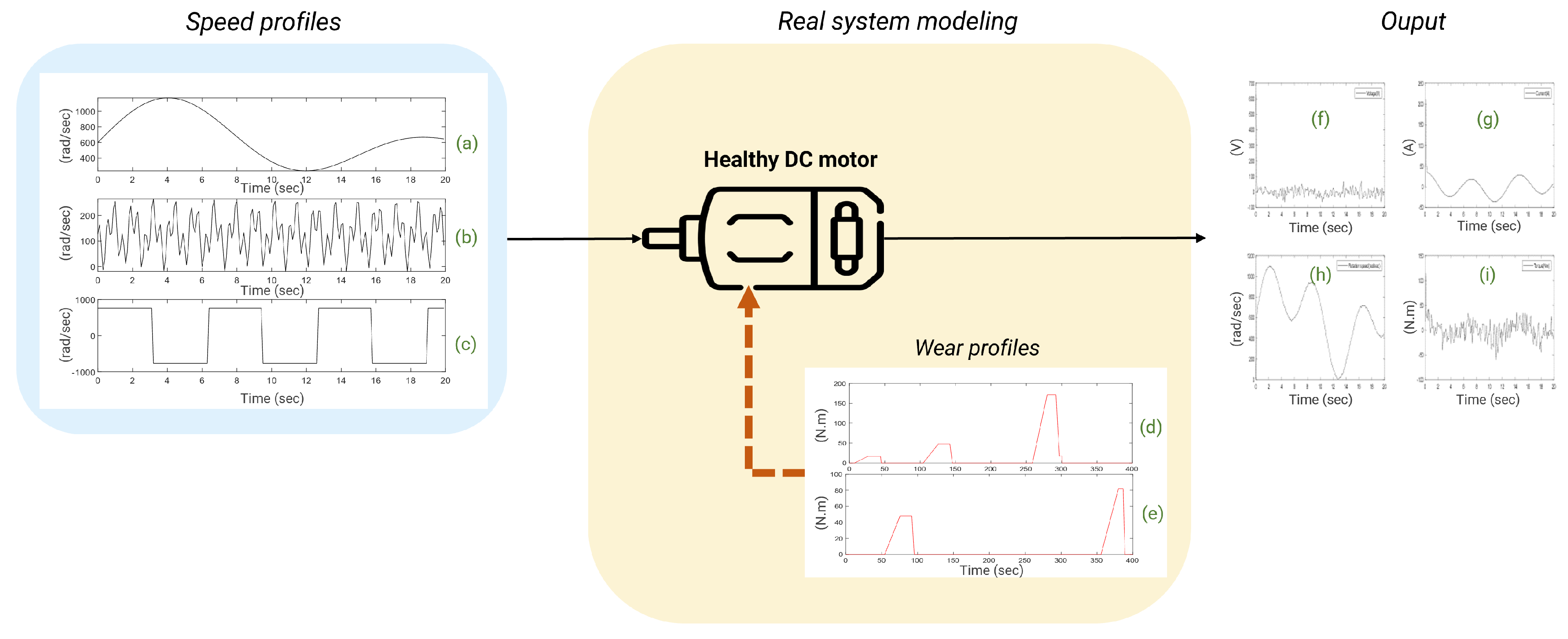 Sensors 25 01952 g004