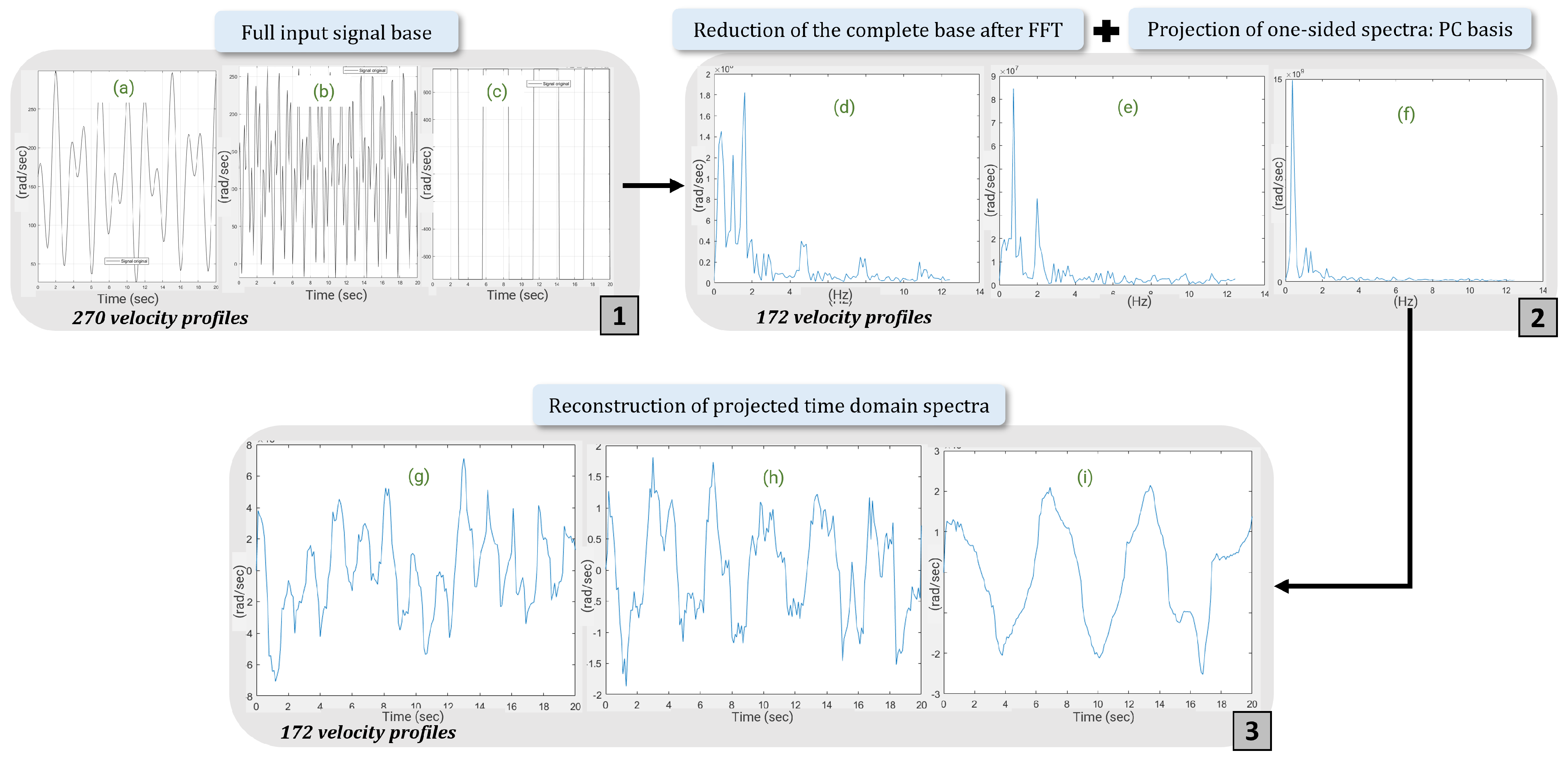 Sensors 25 01952 g010