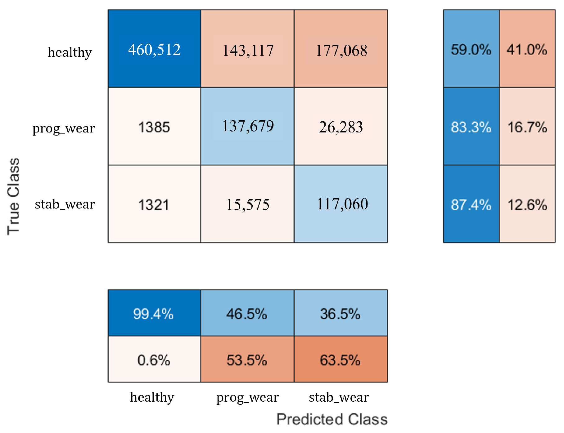 Sensors 25 01952 g011