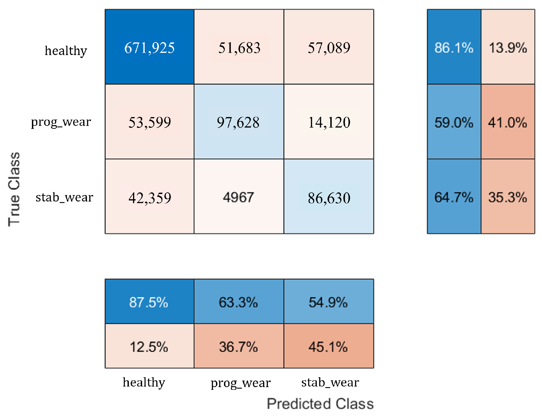 Sensors 25 01952 g012