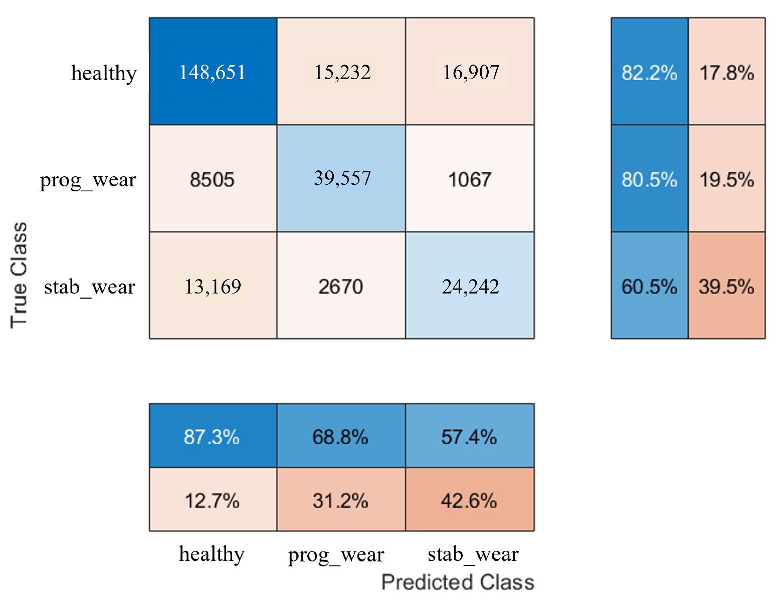 Sensors 25 01952 g0a7