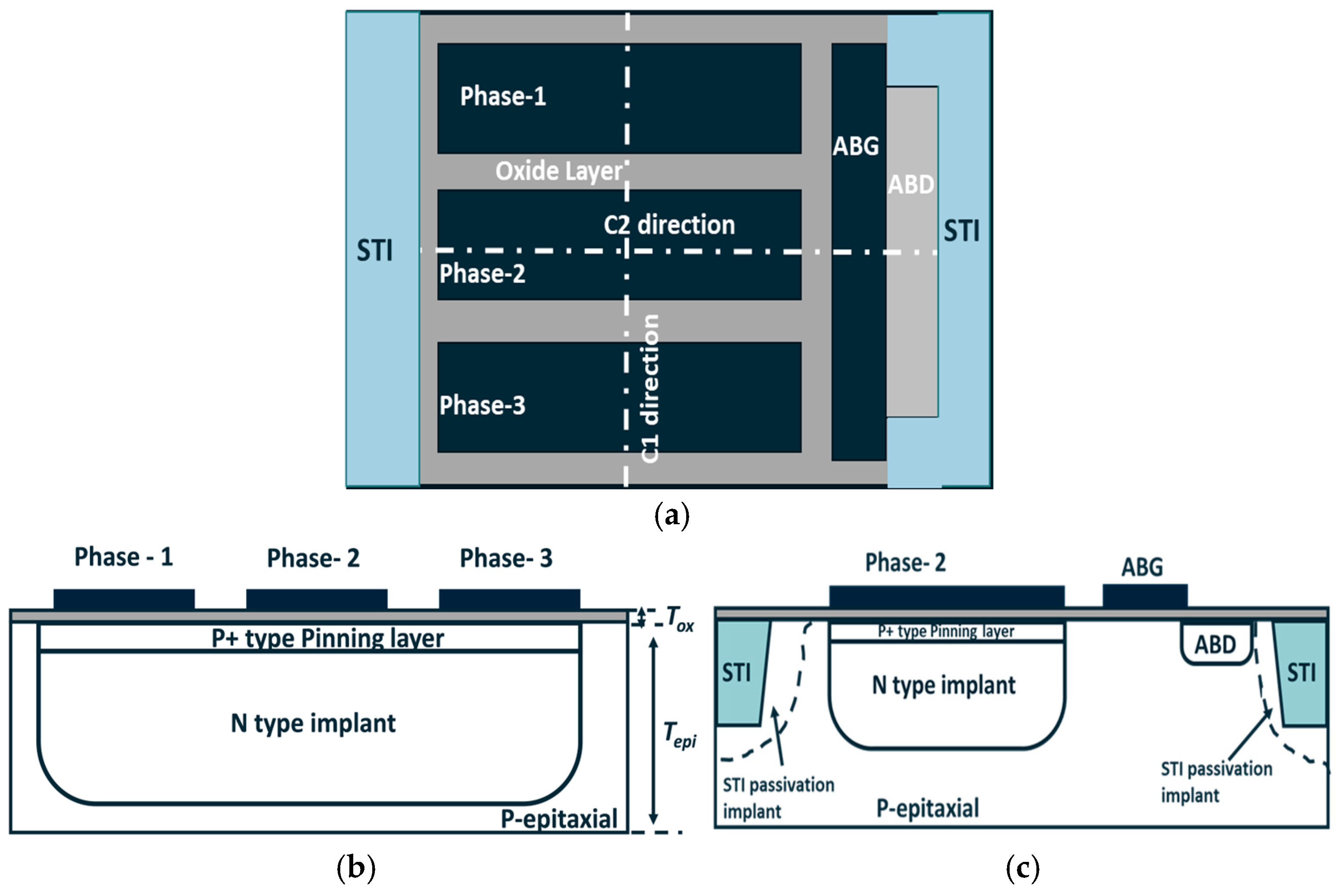 Sensors 25 01953 g001