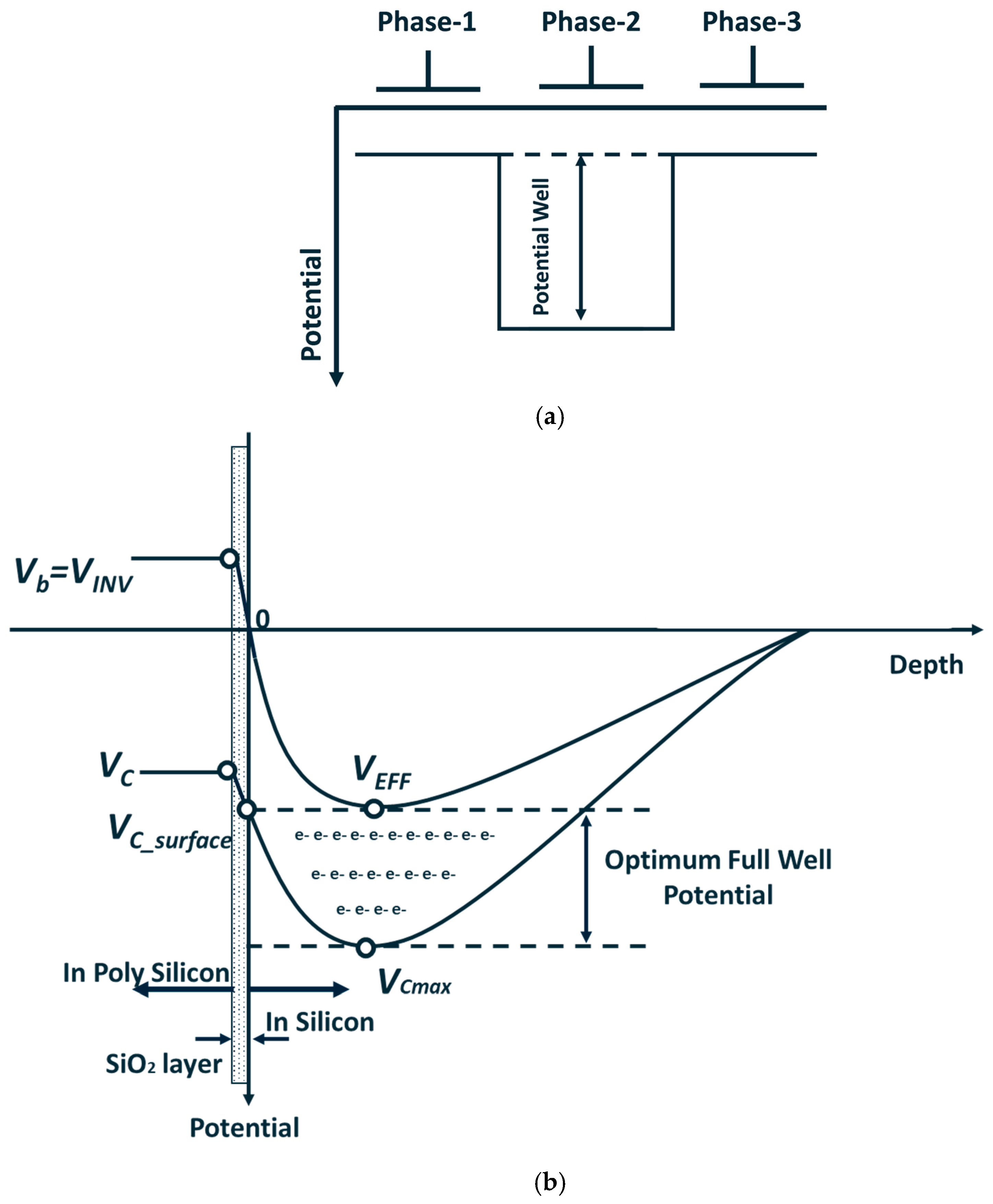 Sensors 25 01953 g002