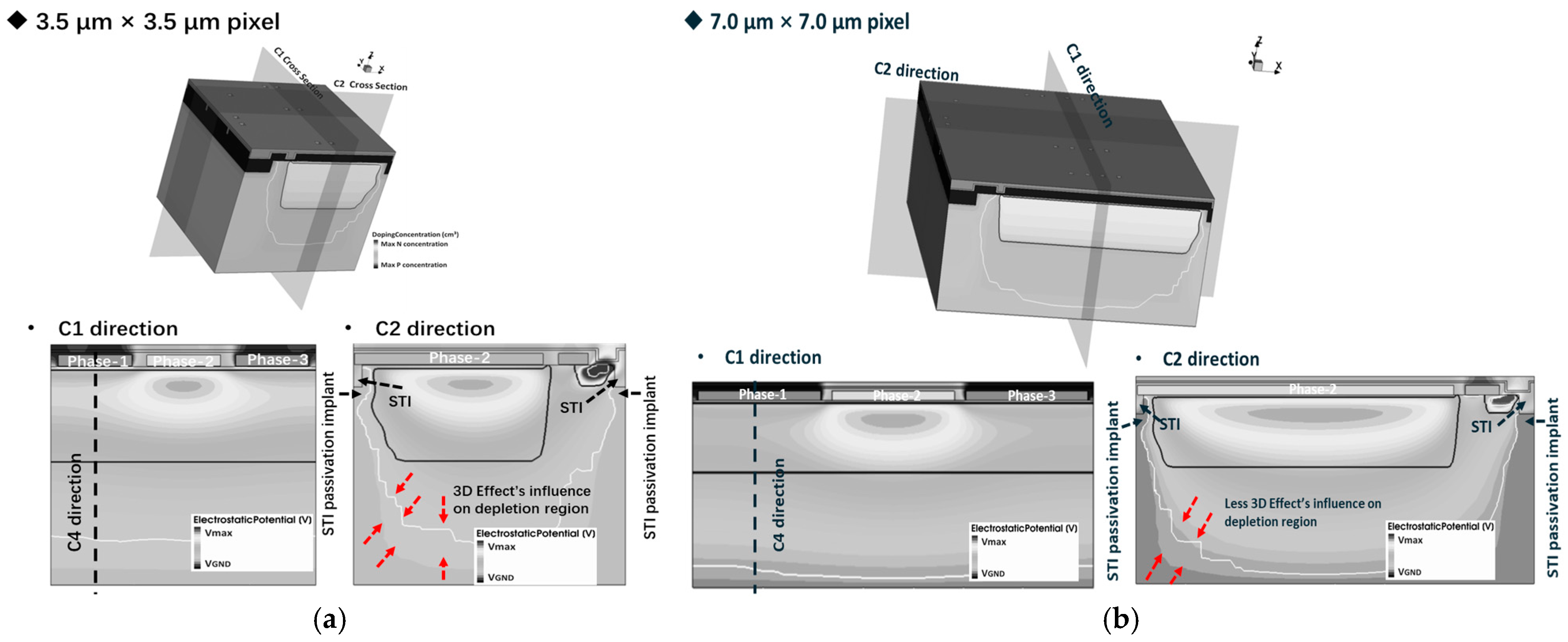 Sensors 25 01953 g004