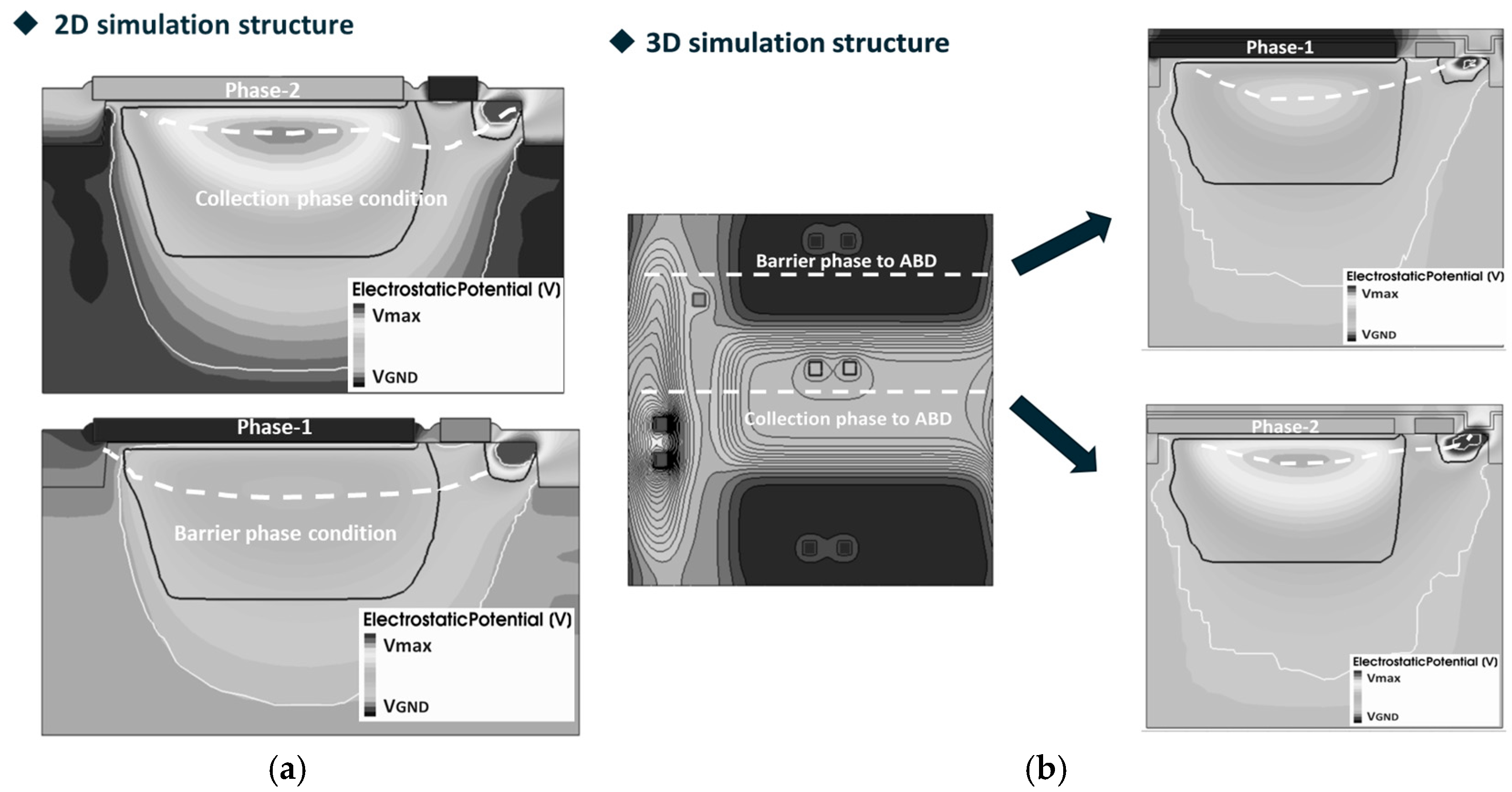 Sensors 25 01953 g007