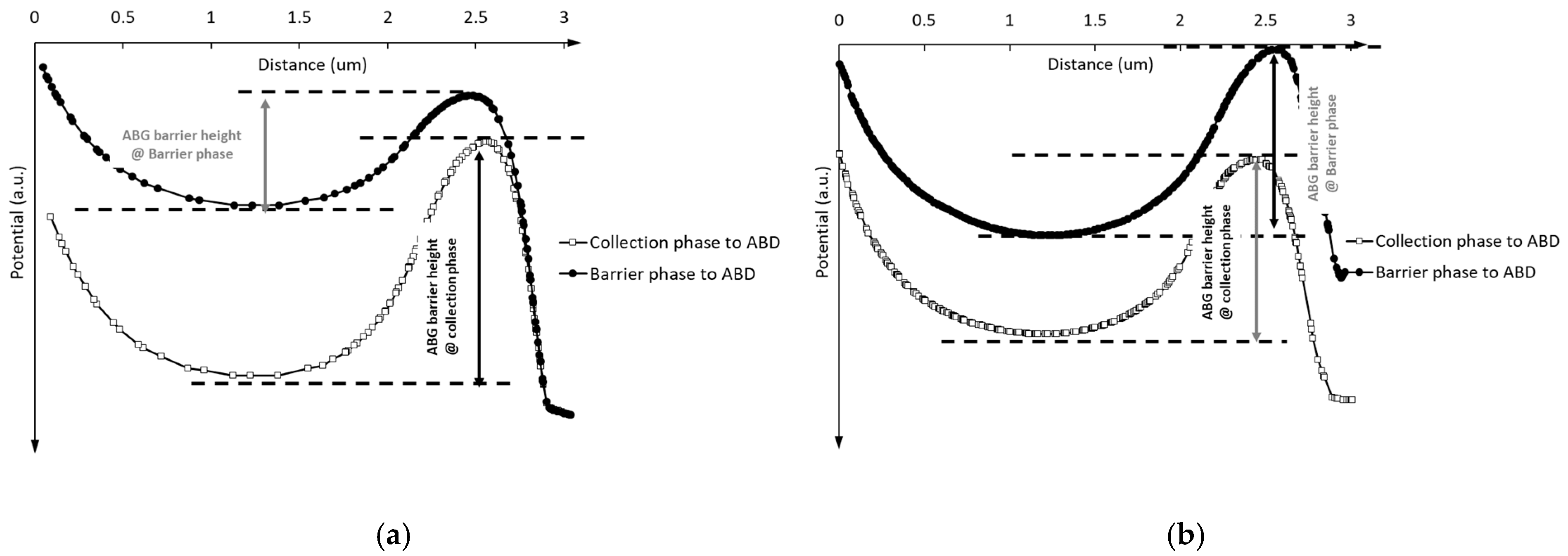 Sensors 25 01953 g008