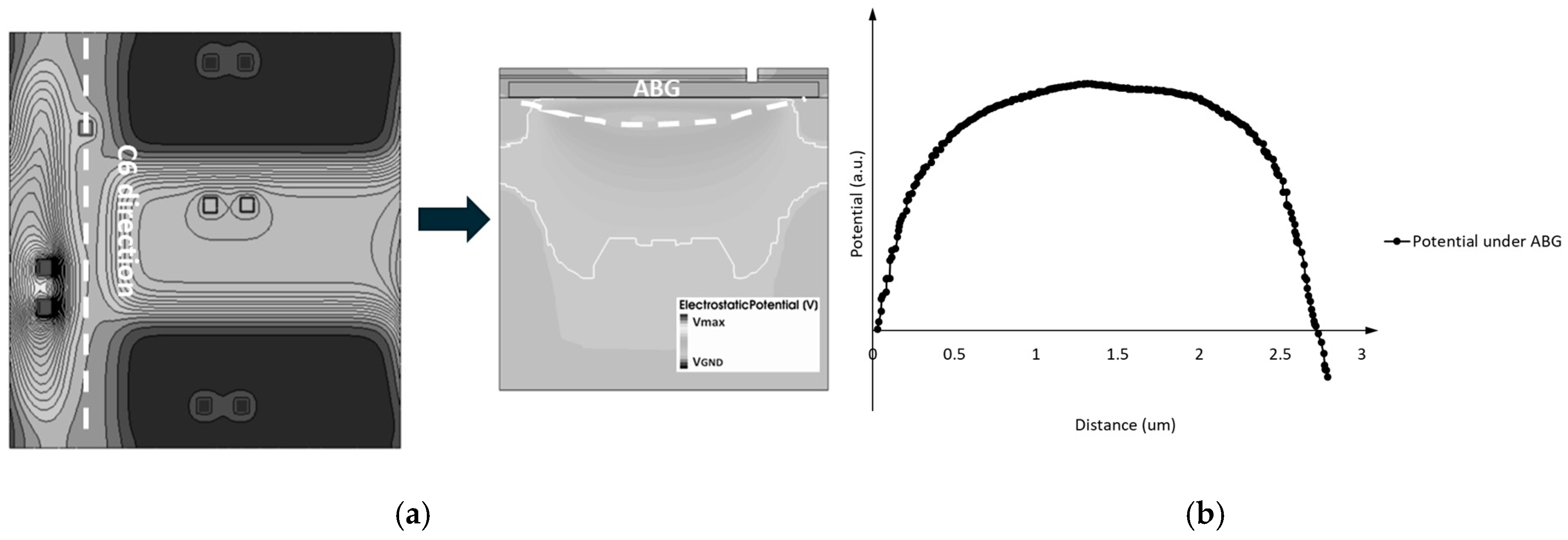 Sensors 25 01953 g009