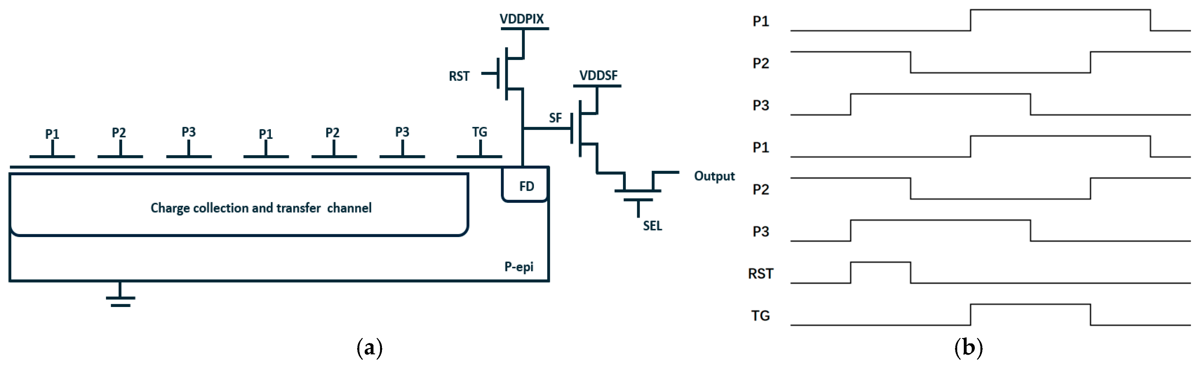Sensors 25 01953 g010