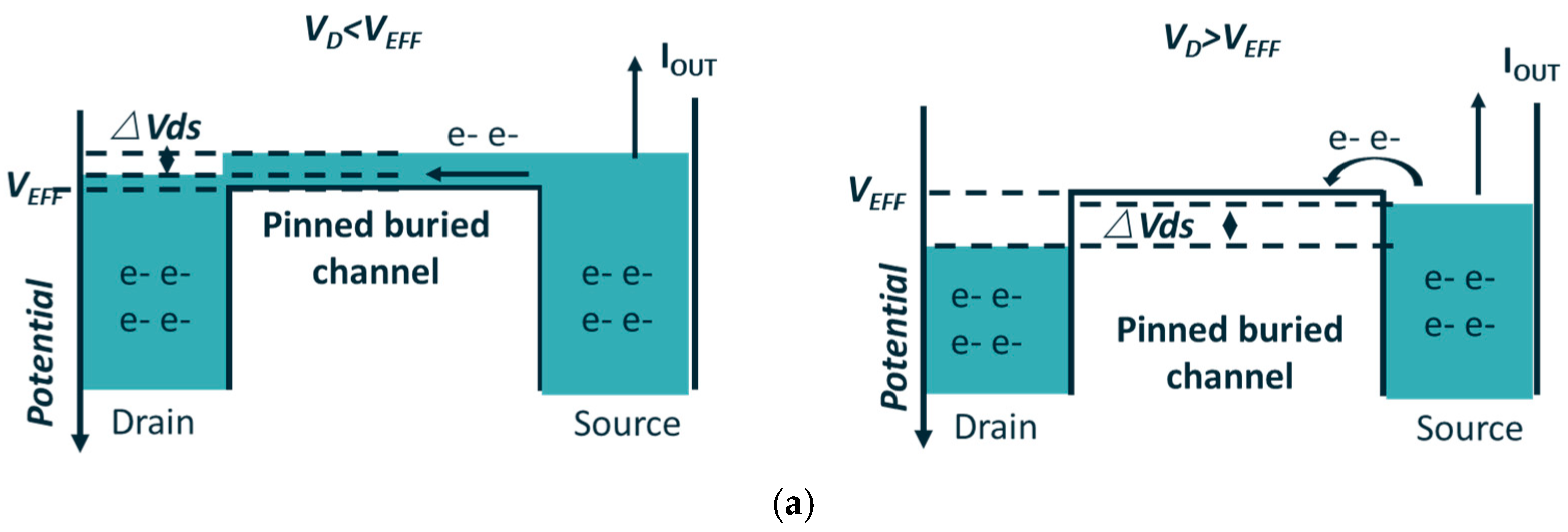 Sensors 25 01953 g012a