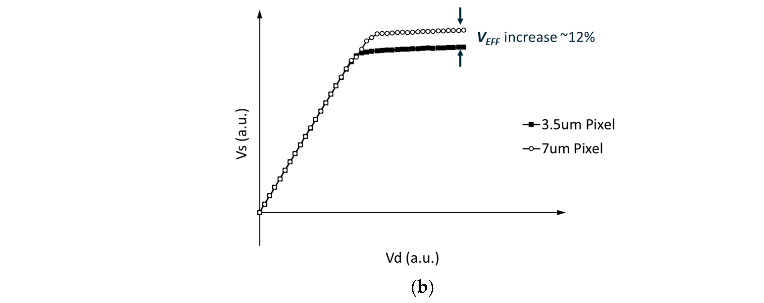 Sensors 25 01953 g012b