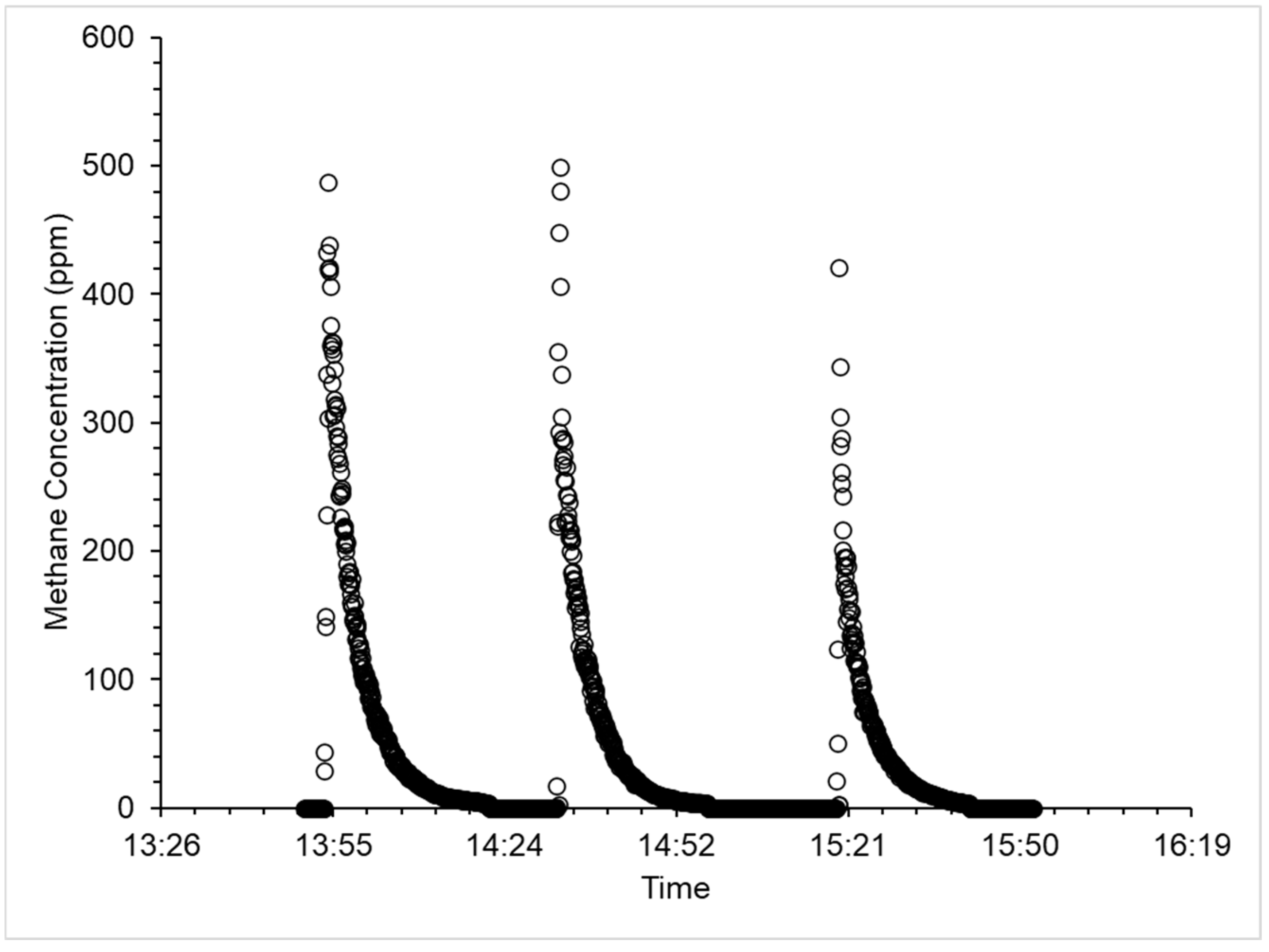 Sensors 25 01954 g001