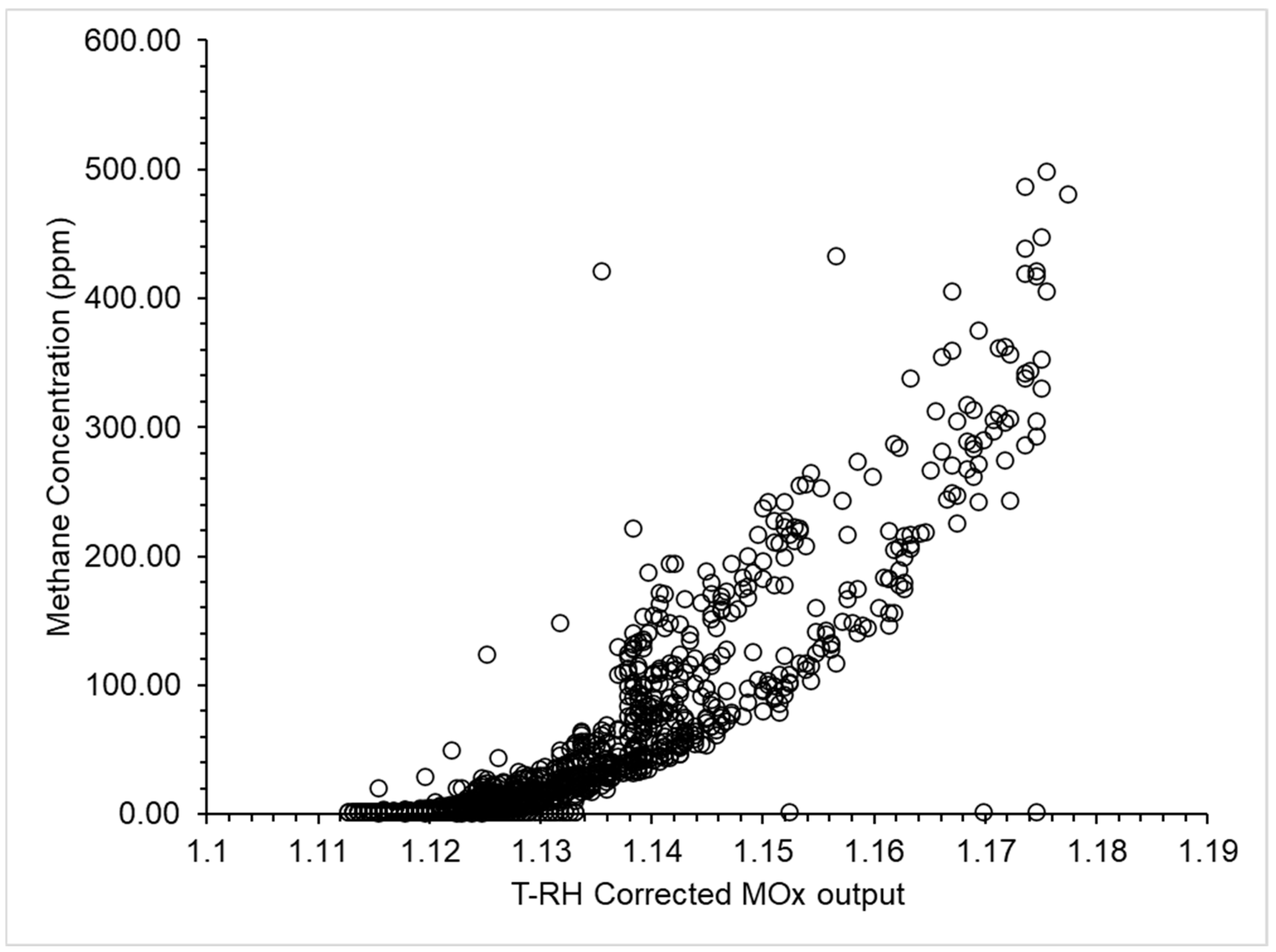 Sensors 25 01954 g002