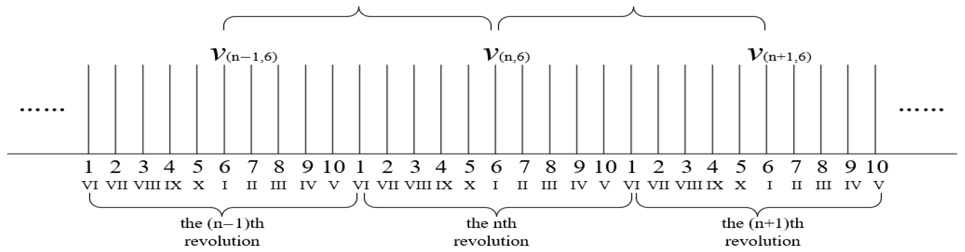 Sensors 25 01955 g002
