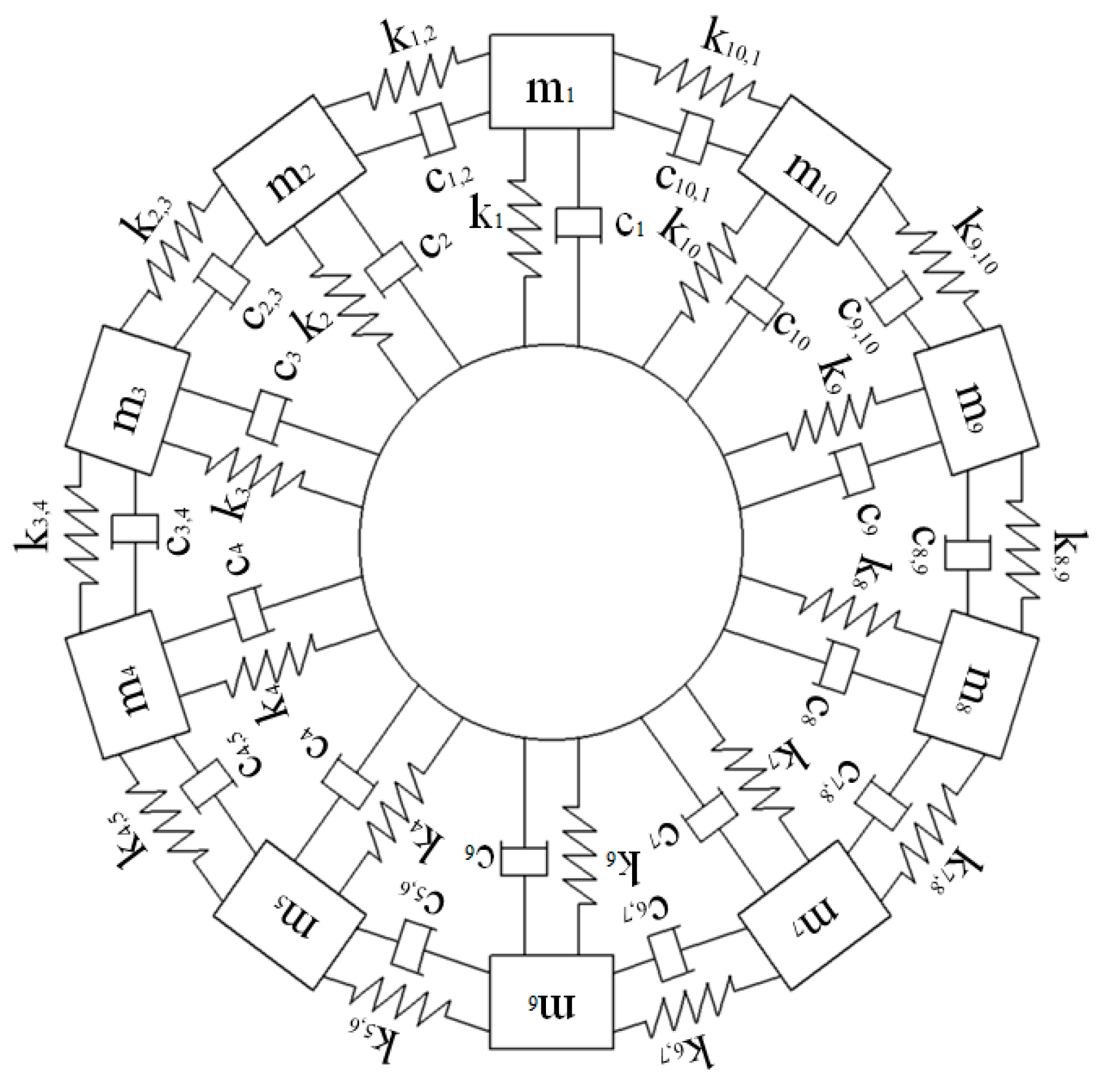 Sensors 25 01955 g003