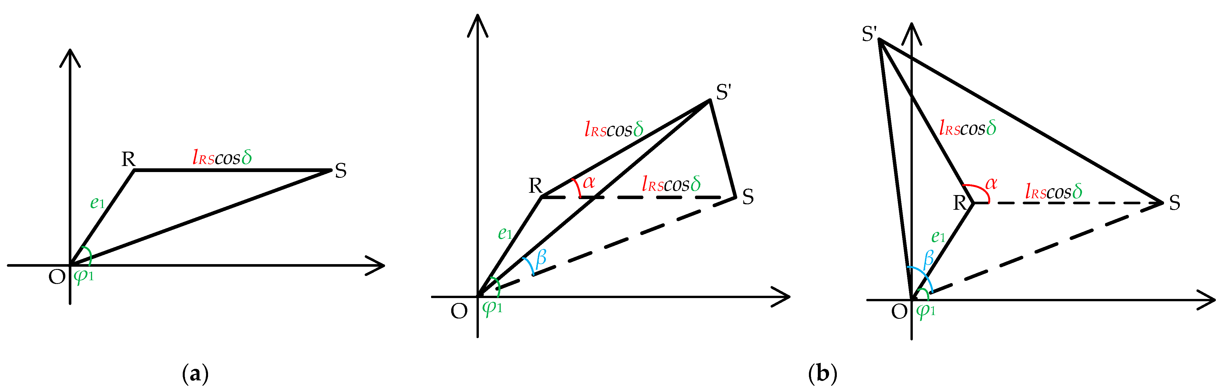 Sensors 25 01956 g005