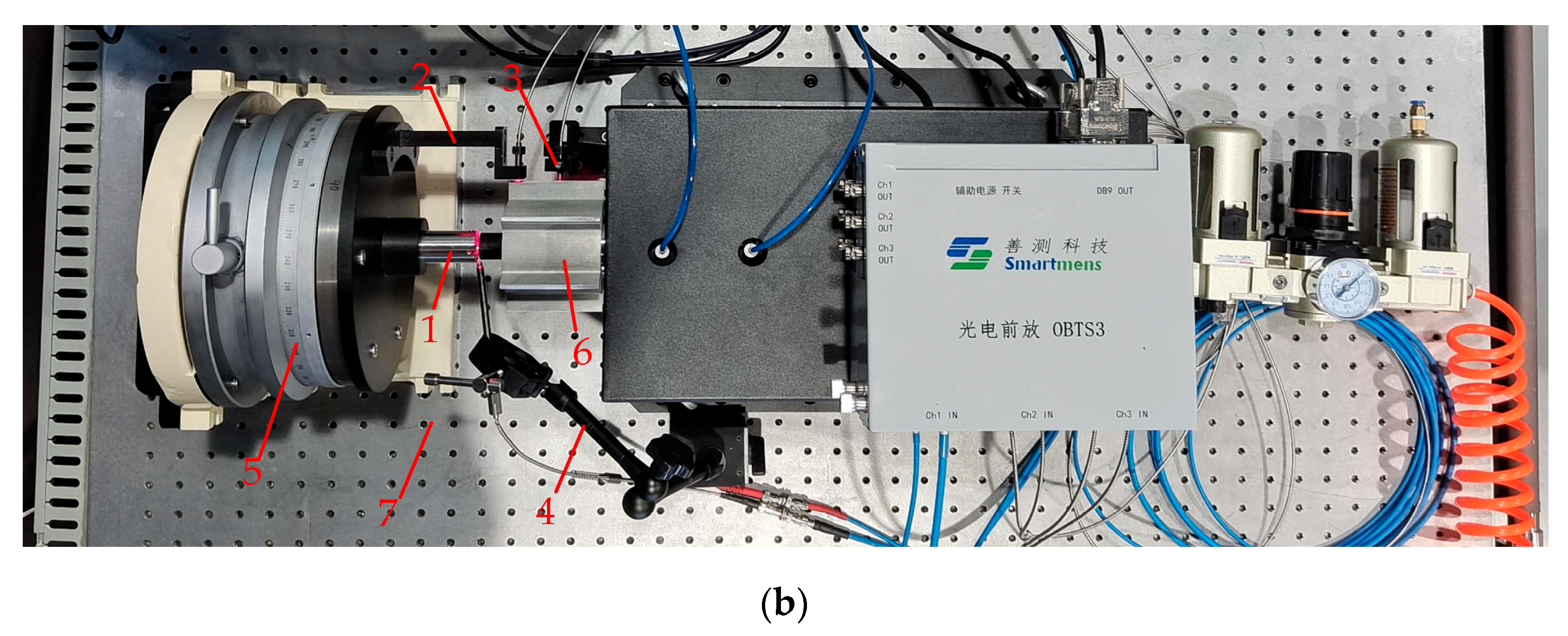 Sensors 25 01956 g010b