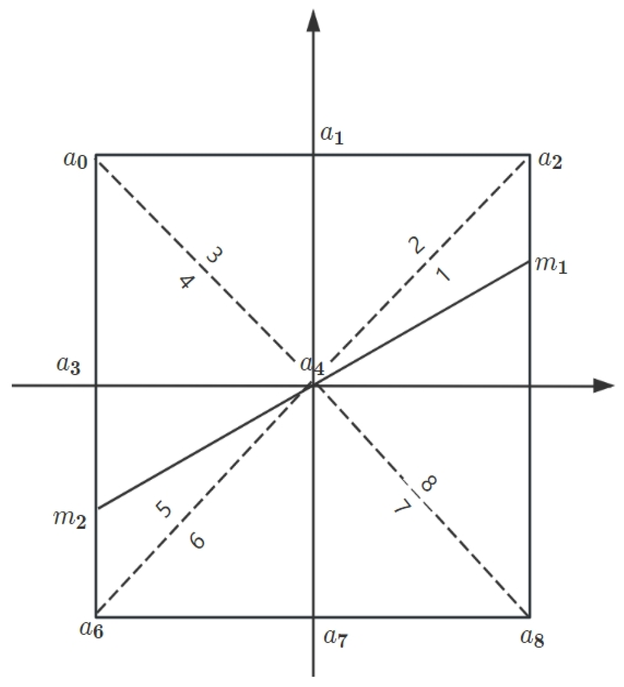 Sensors 25 01957 g006