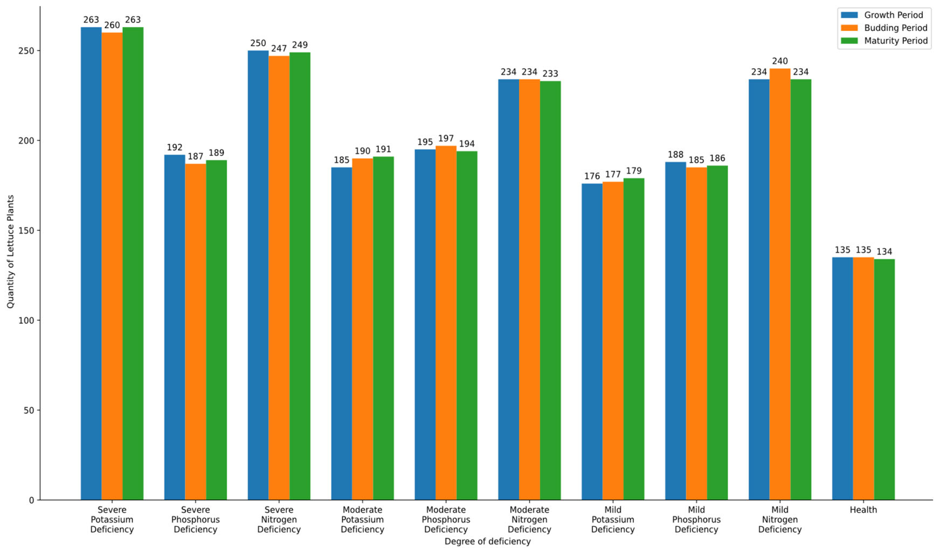 Sensors 25 01957 g013