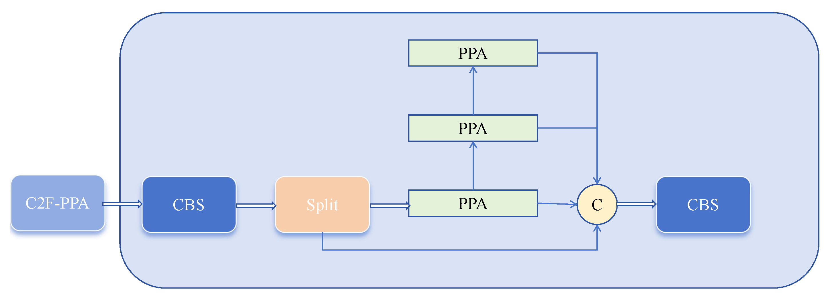 Sensors 25 01959 g001