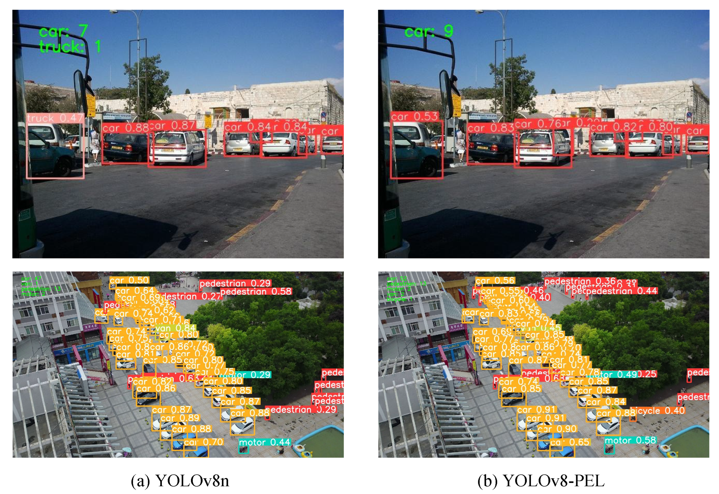 Sensors 25 01959 g008