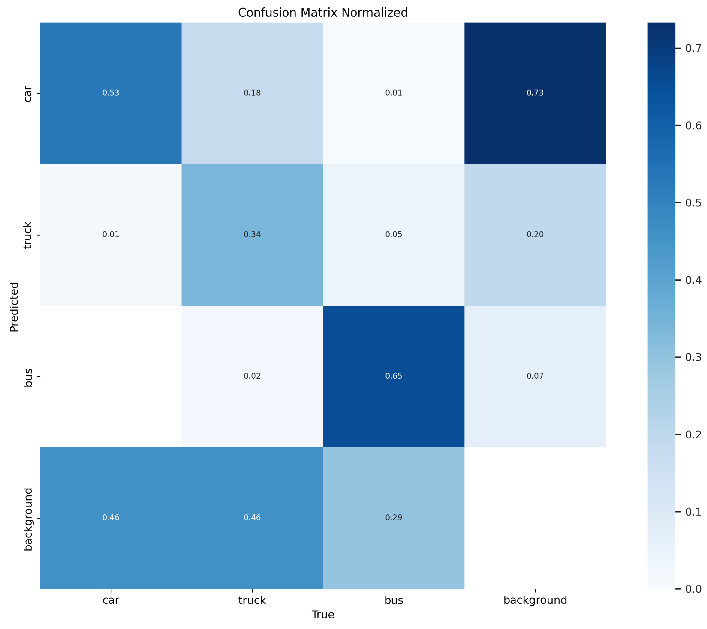 Sensors 25 01959 g009