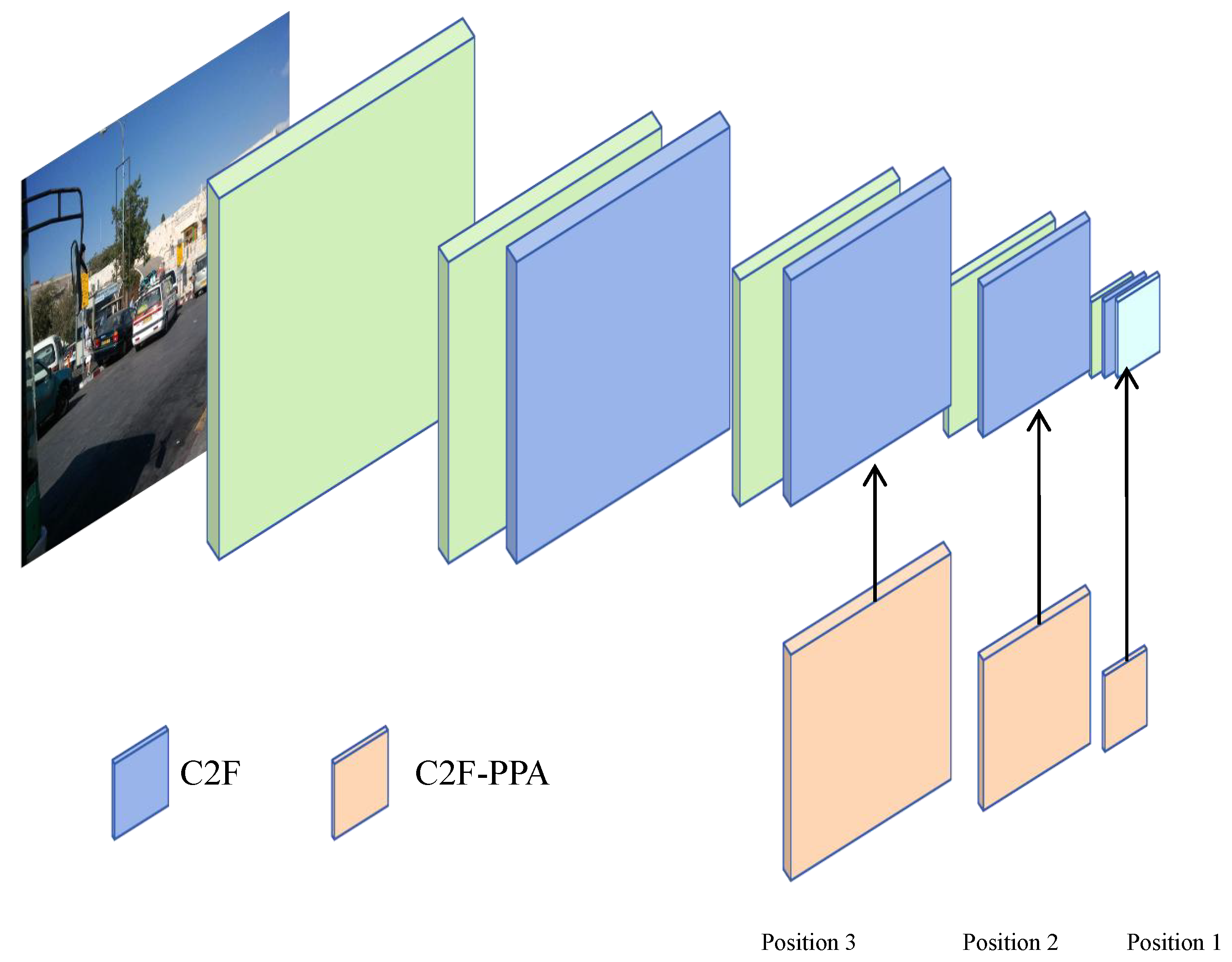 Sensors 25 01959 g011