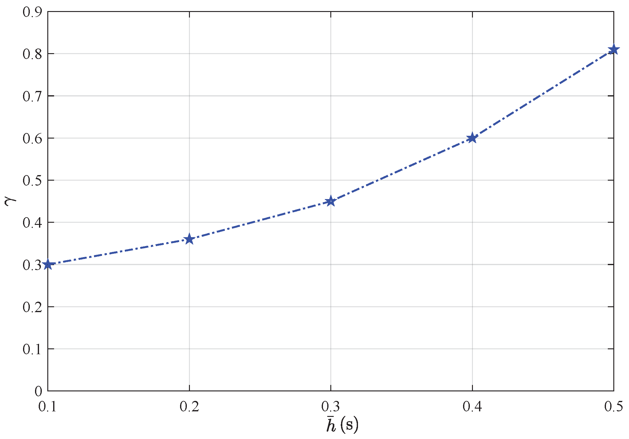 Sensors 25 01962 g011