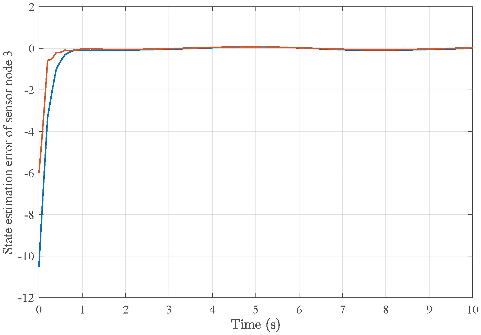 Sensors 25 01962 g014
