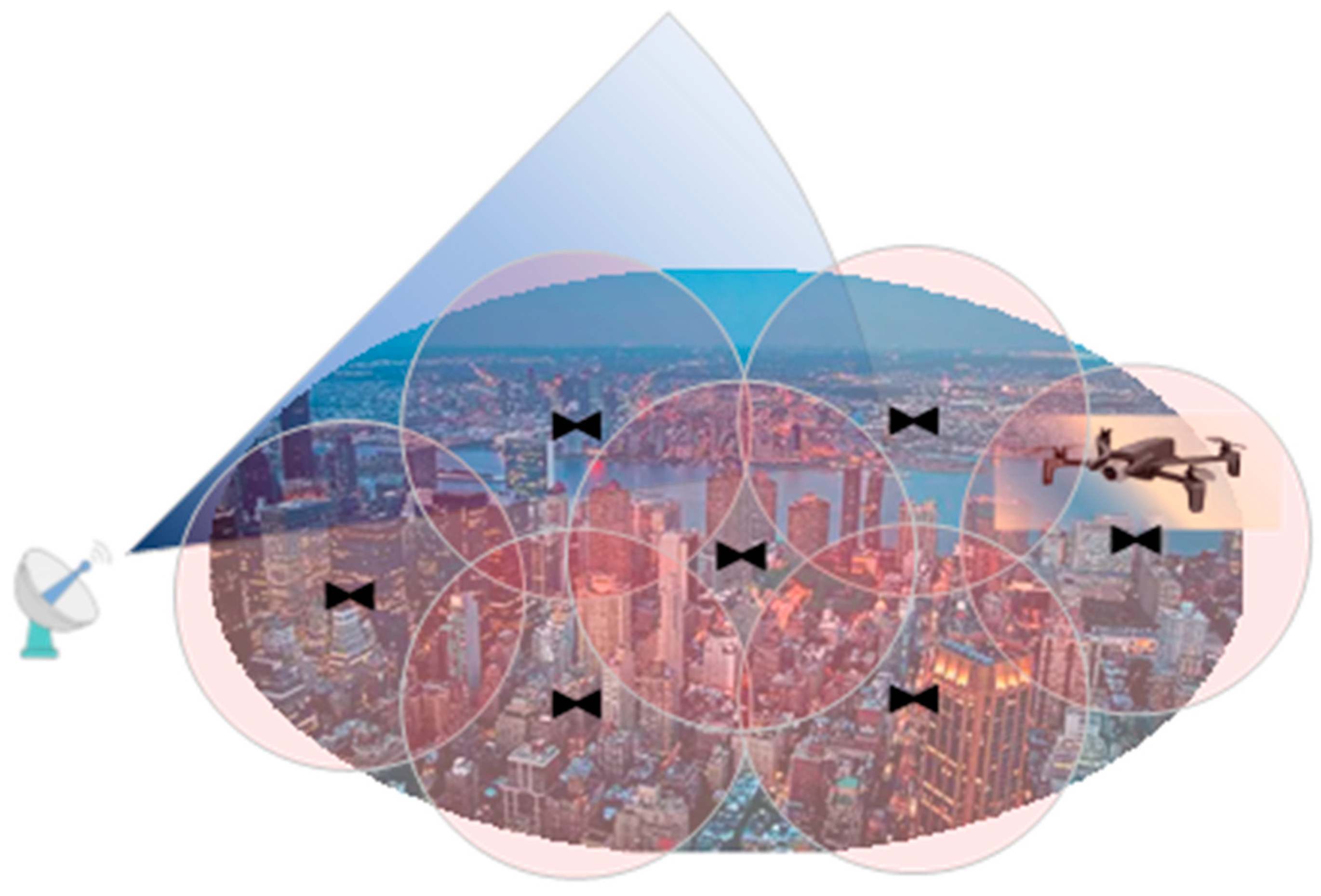 Sensors 25 01964 g001