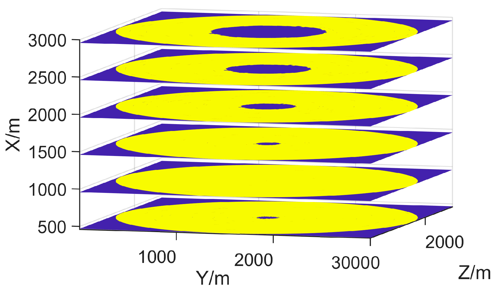 Sensors 25 01964 g003
