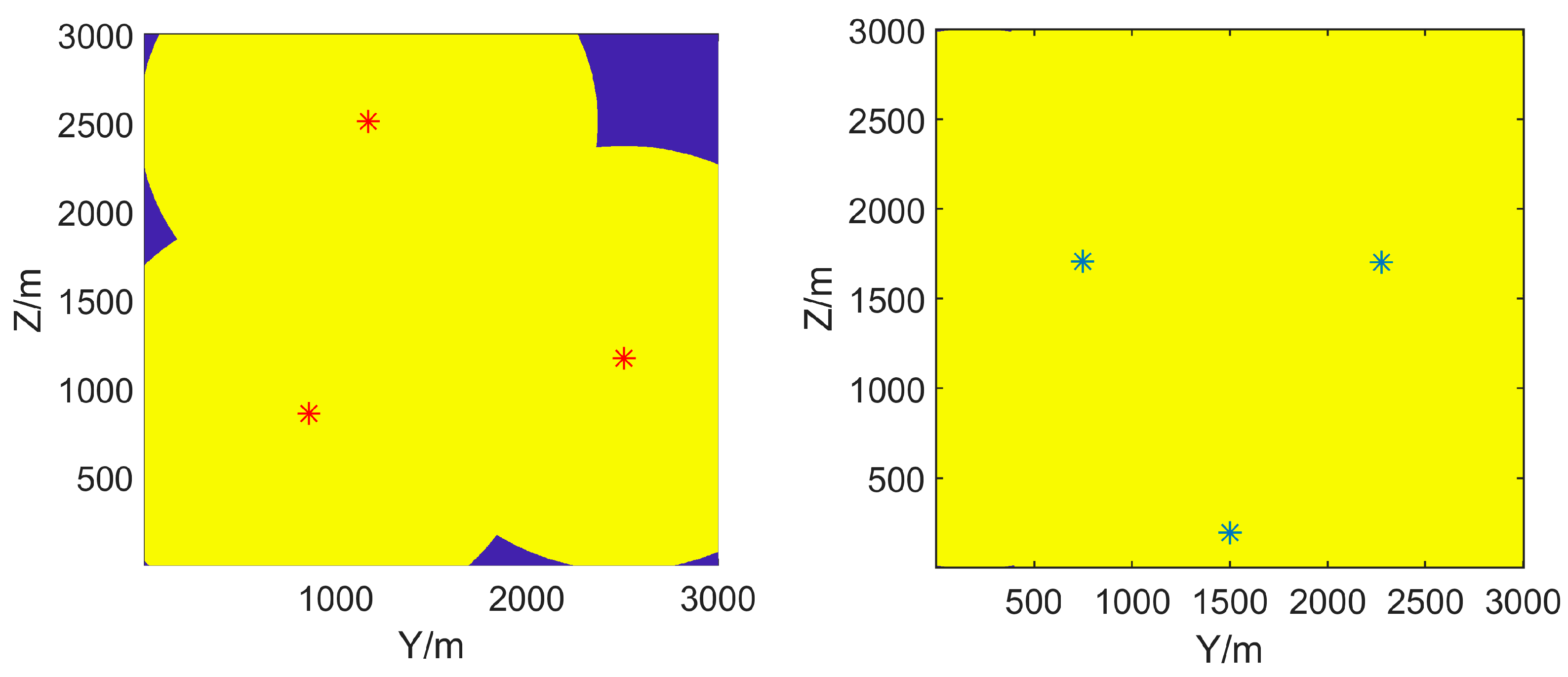 Sensors 25 01964 g007