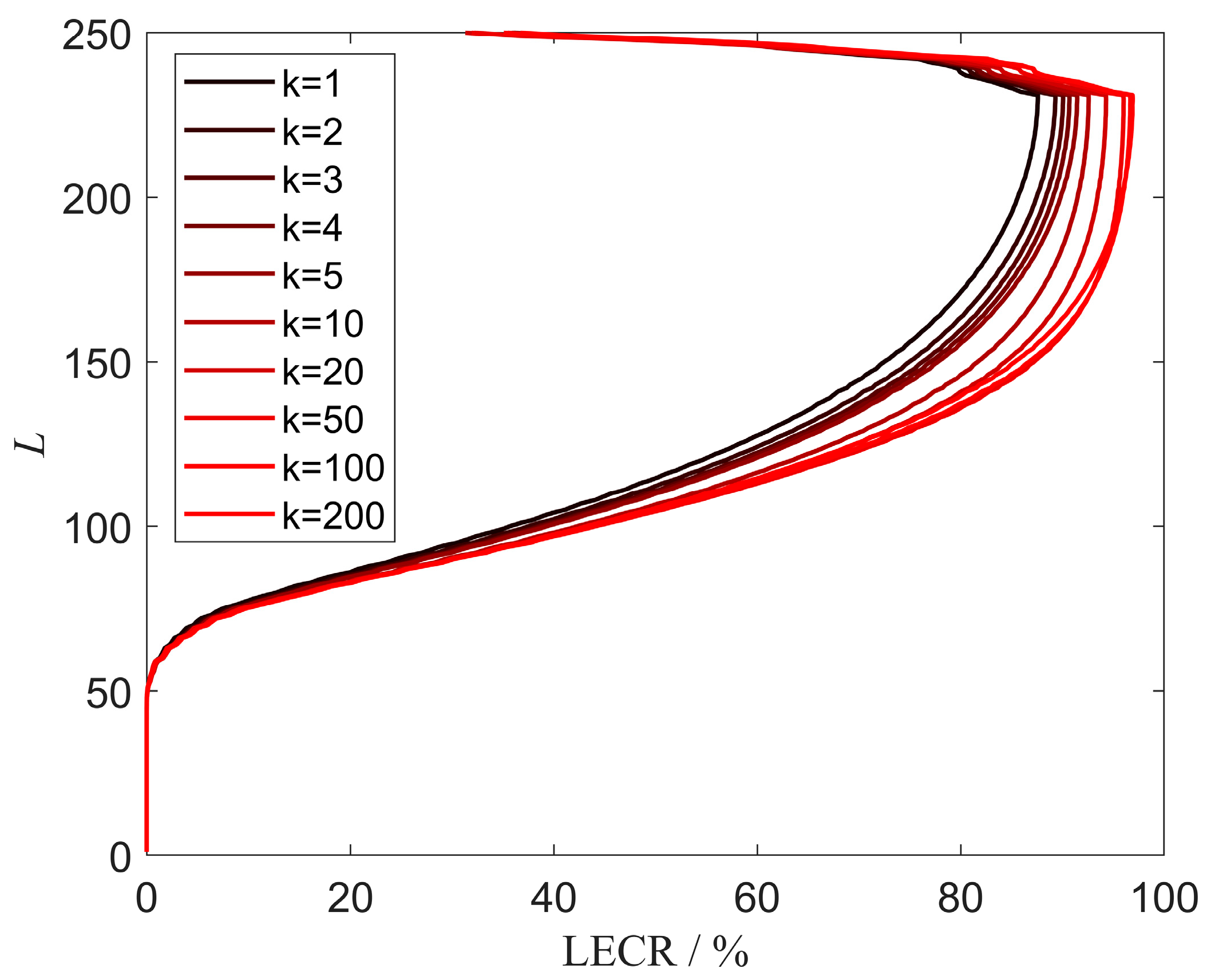 Sensors 25 01964 g011