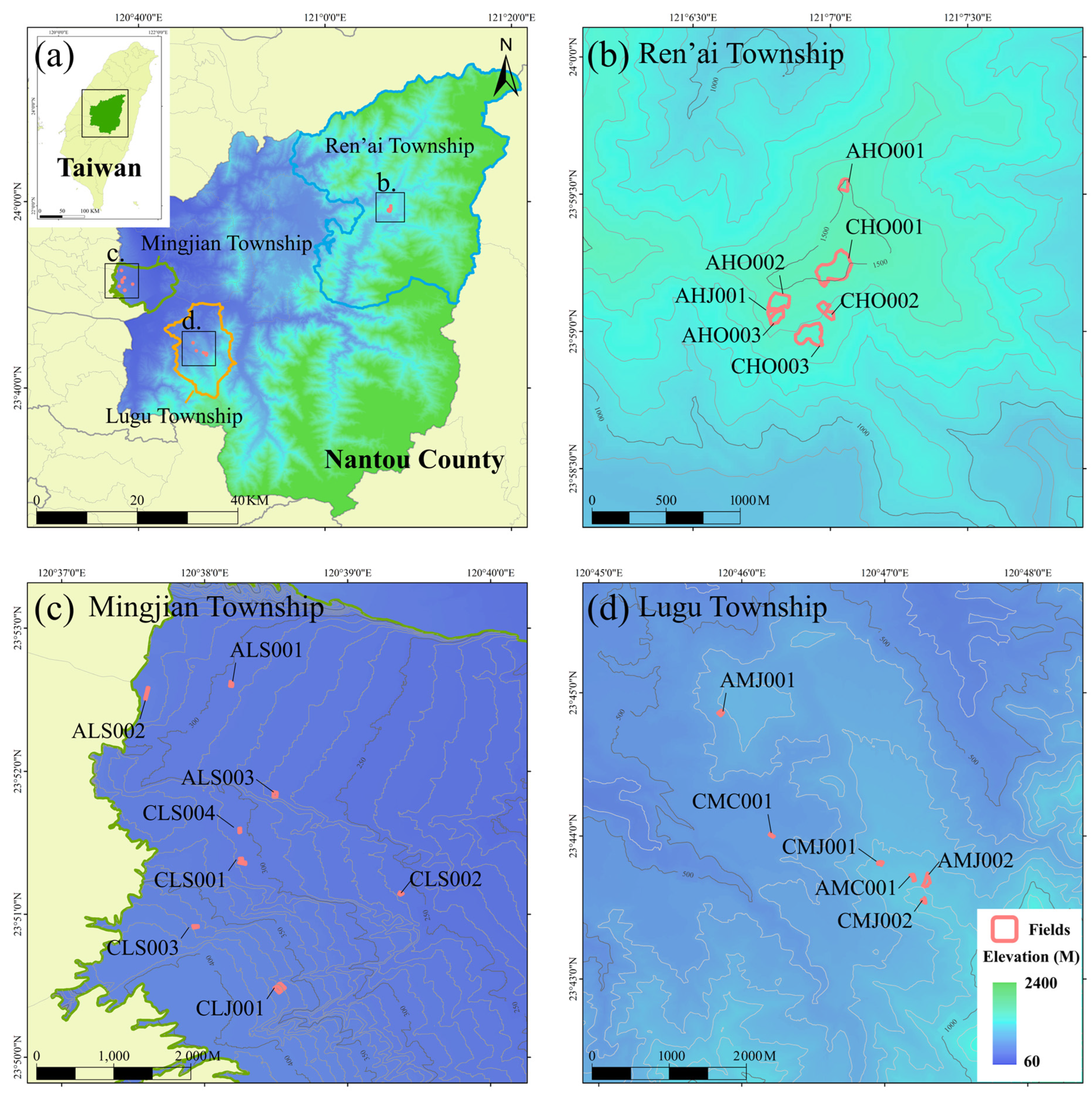 Sensors 25 01966 g002