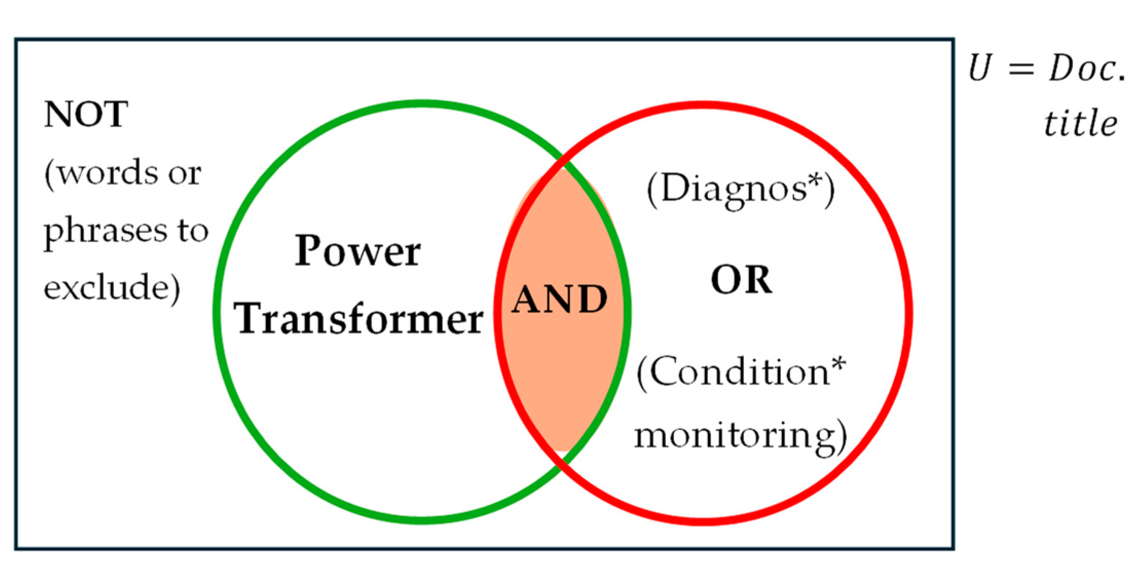 Sensors 25 01968 g003 Sensors 25 01968 g003