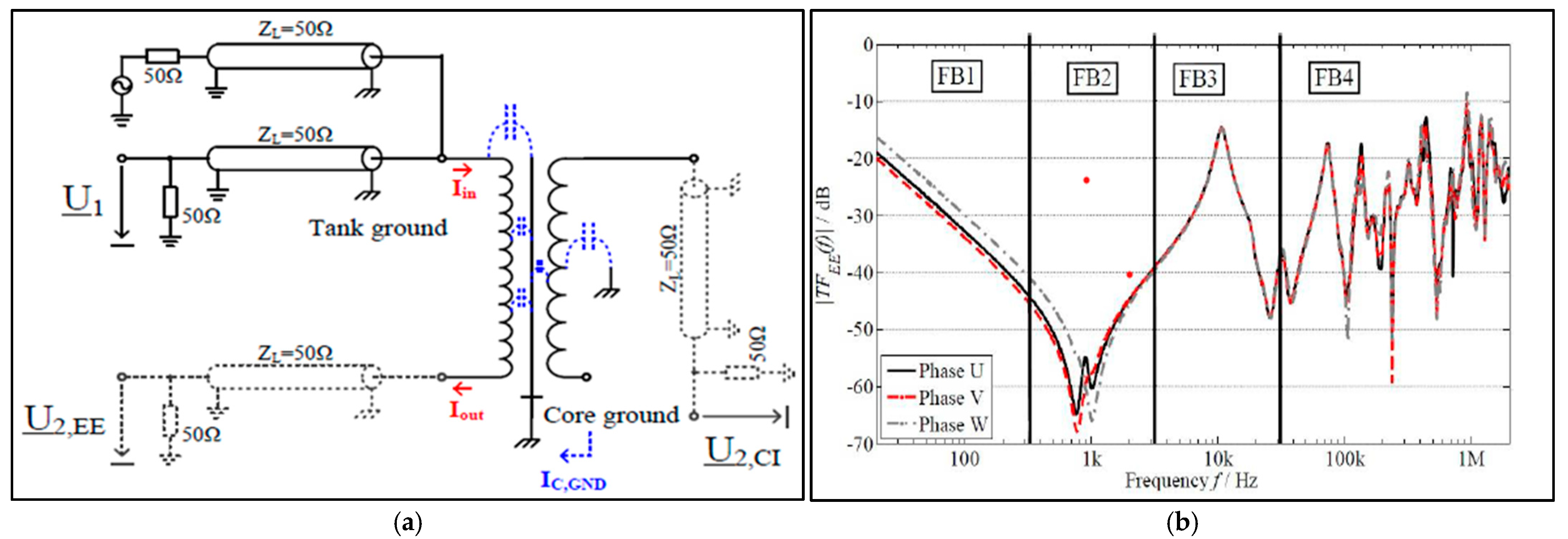 Sensors 25 01968 g004