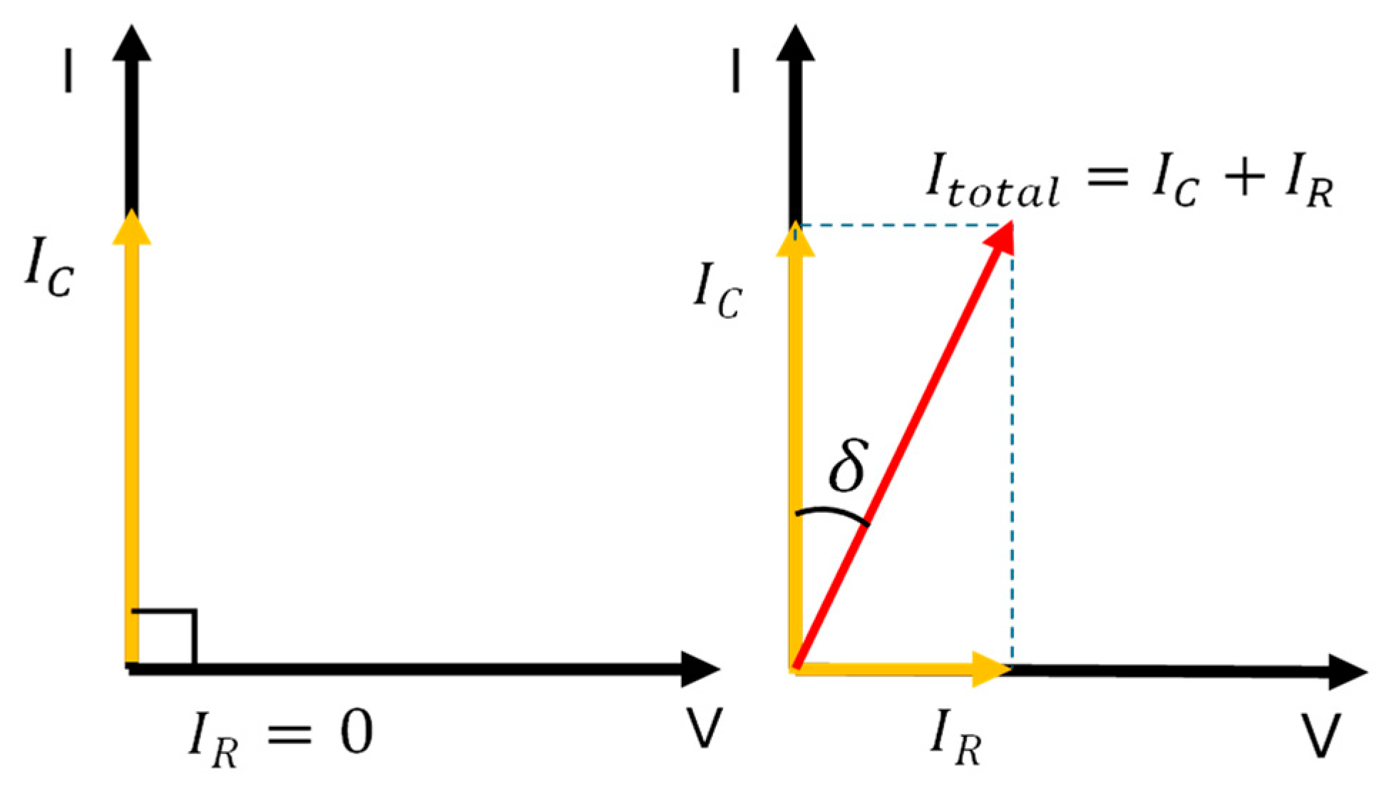Sensors 25 01968 g006 Sensors 25 01968 g006