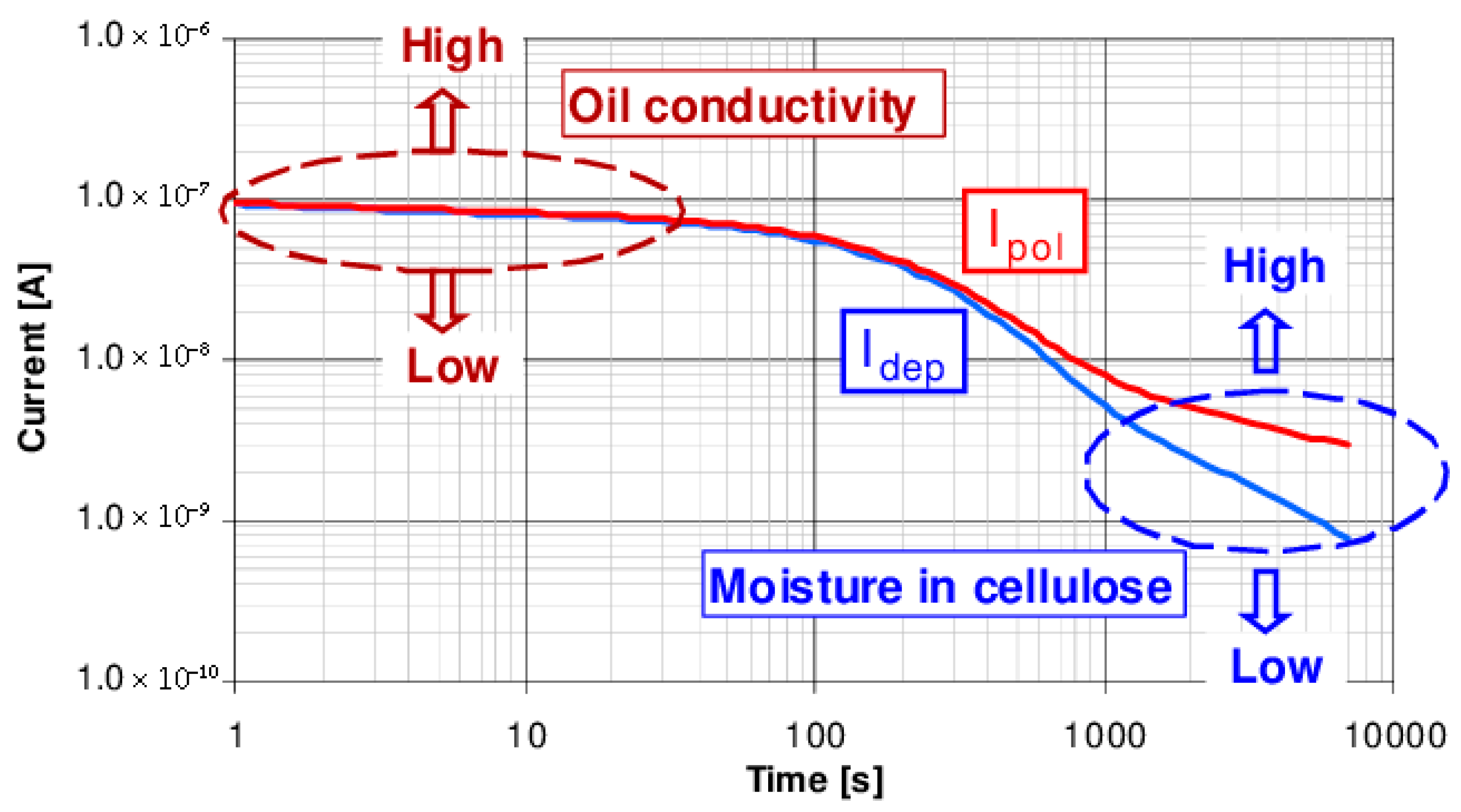 Sensors 25 01968 g010 Sensors 25 01968 g010