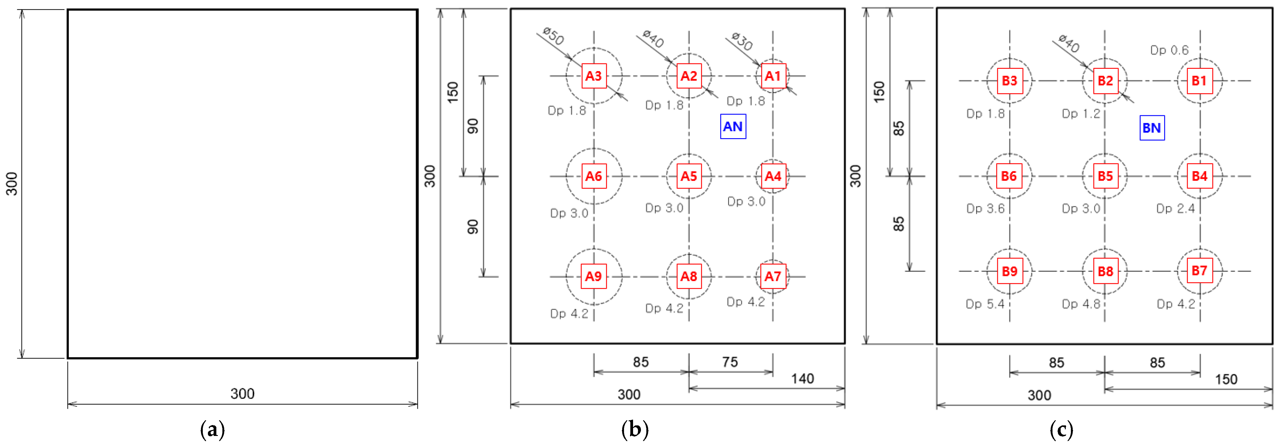 Sensors 25 01969 g003