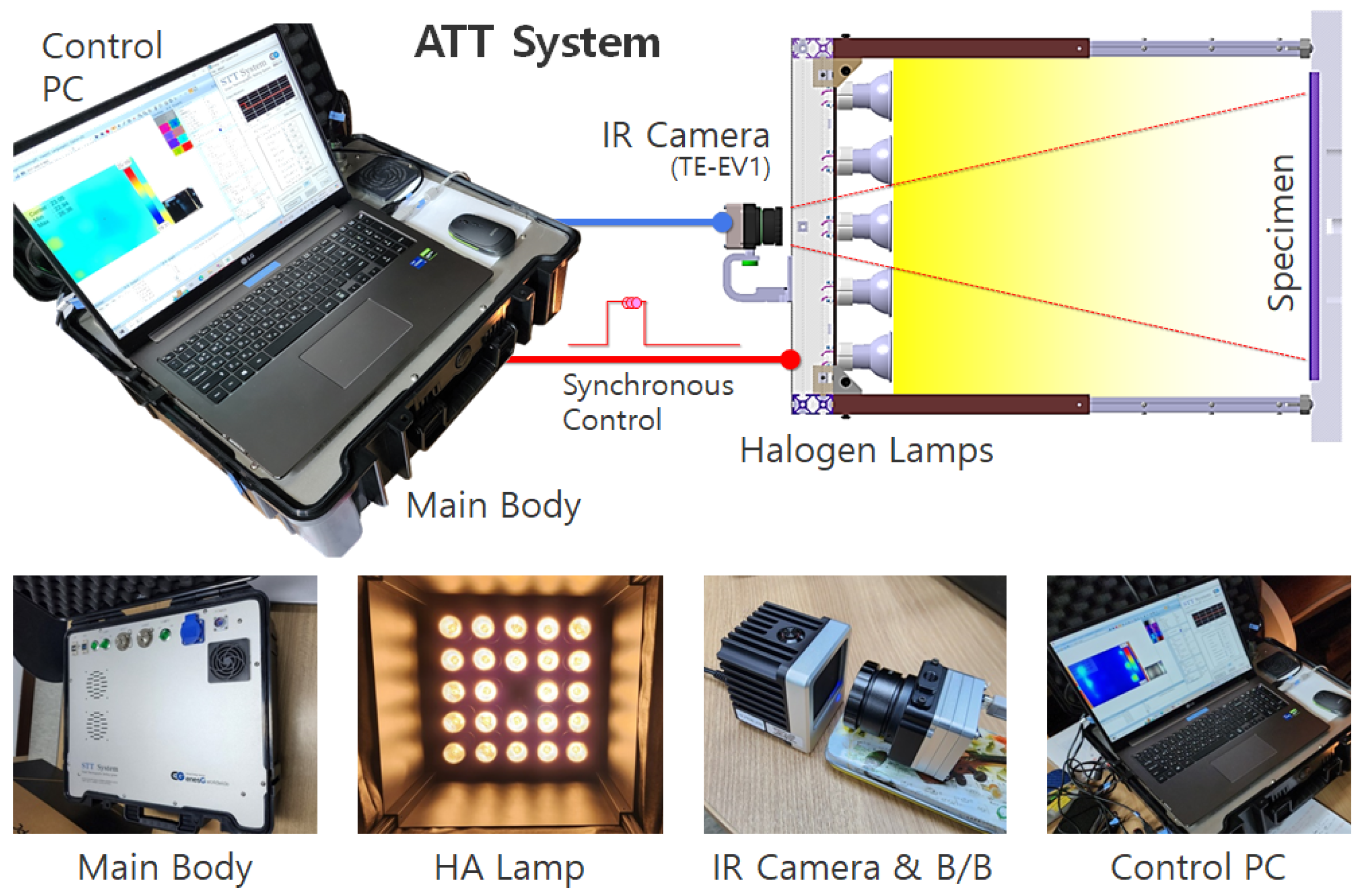 Sensors 25 01969 g004