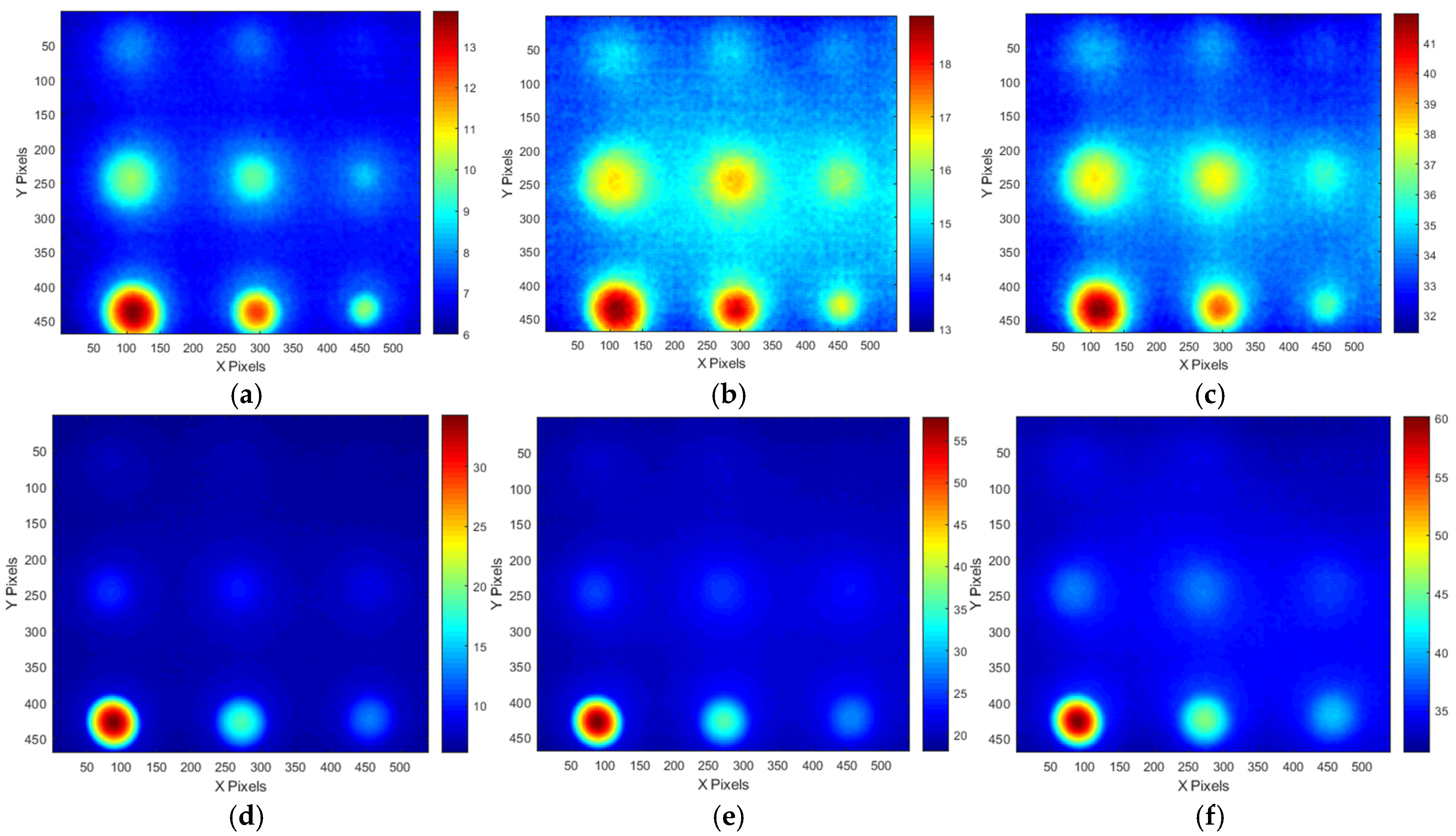 Sensors 25 01969 g015
