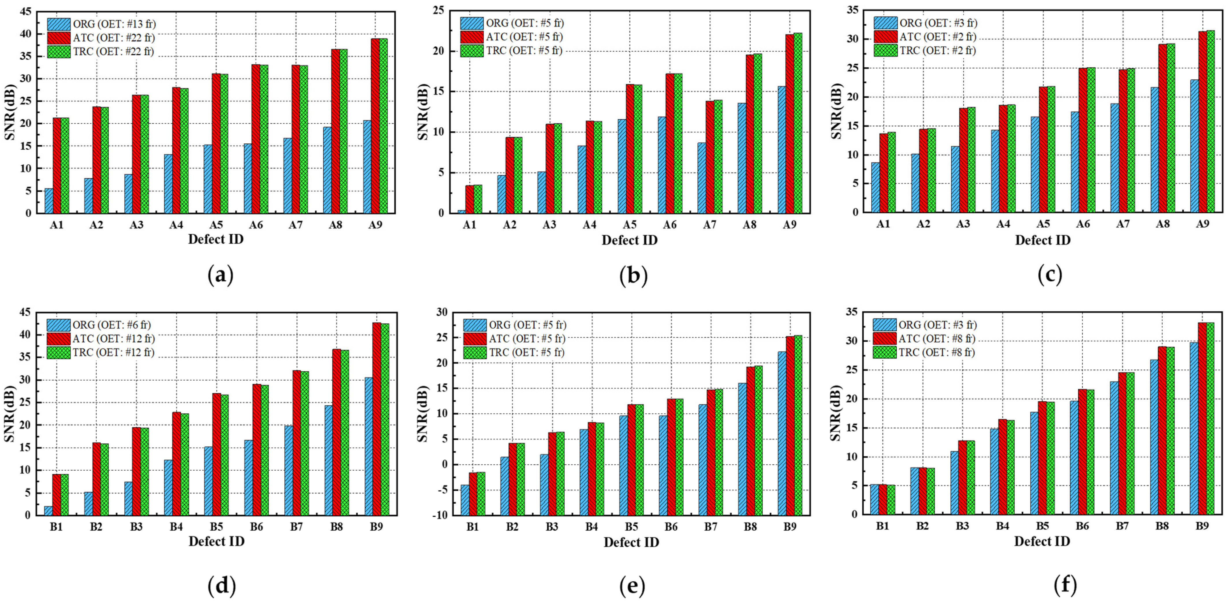 Sensors 25 01969 g019