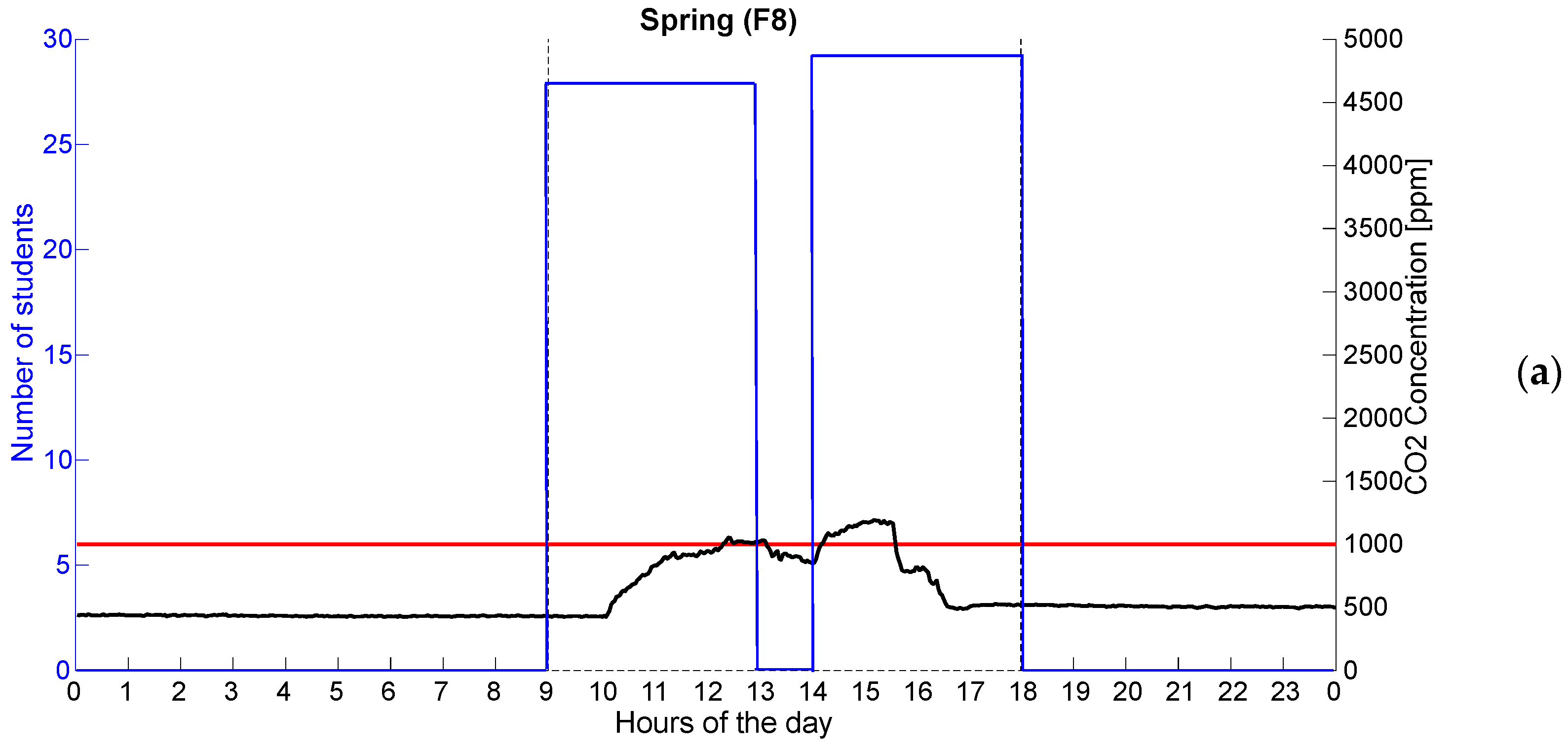 Sensors 25 01970 g003a Sensors 25 01970 g003a