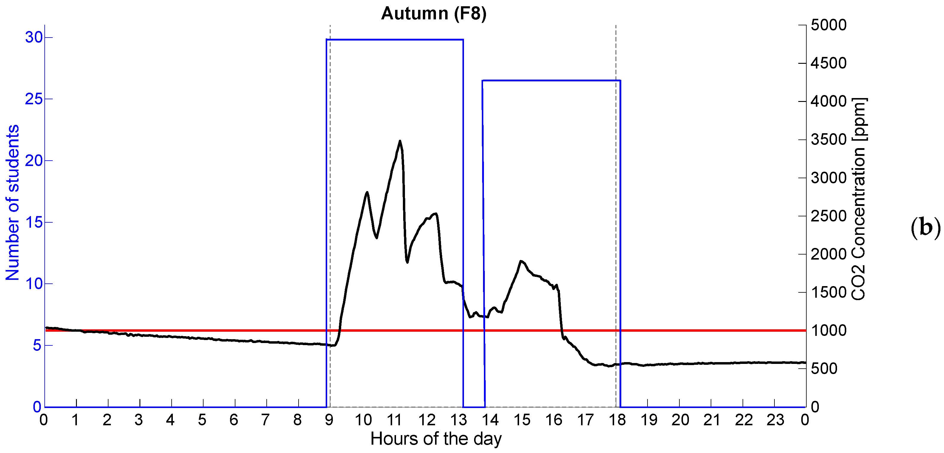 Sensors 25 01970 g003b Sensors 25 01970 g003b
